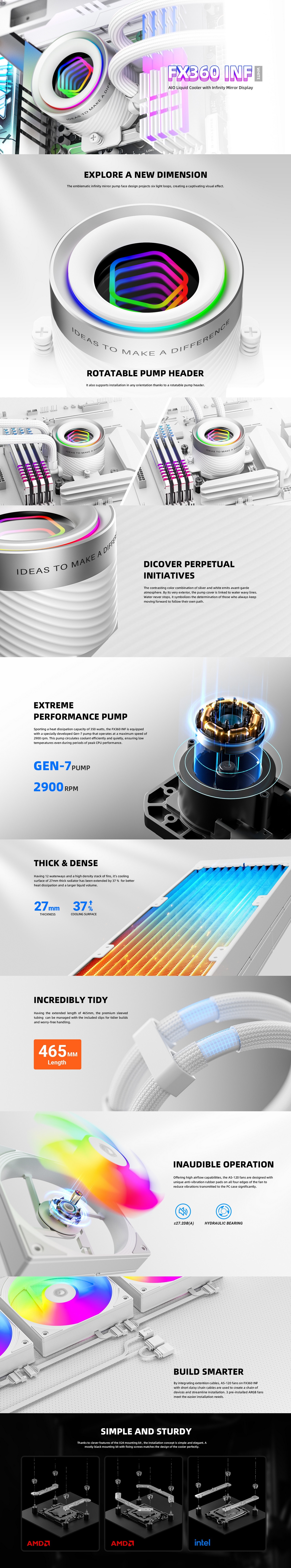 A large marketing image providing additional information about the product ID-COOLING FrostFlow FX360 360mm Infinity AIO CPU Liquid Cooler - White - Additional alt info not provided