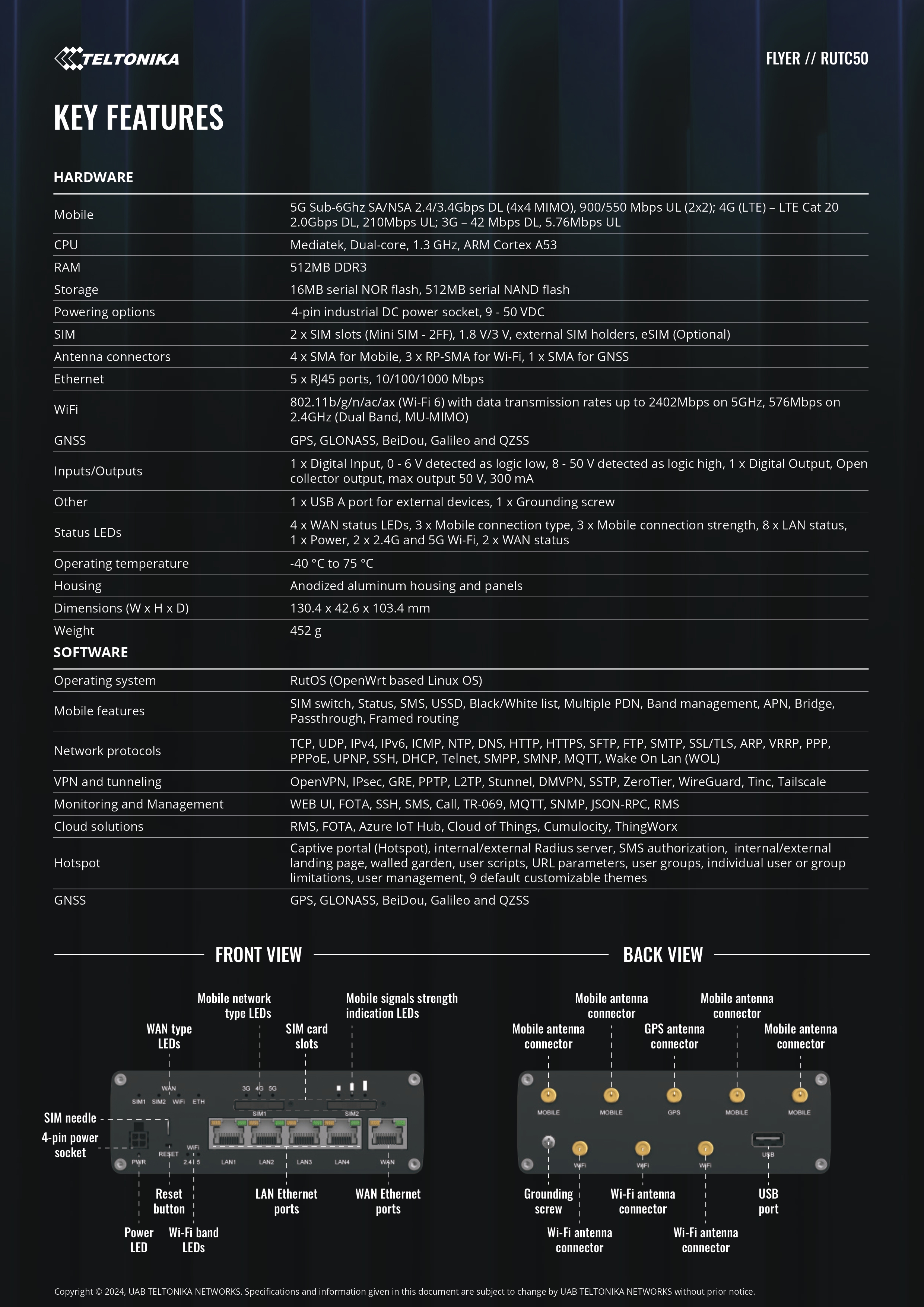 A large marketing image providing additional information about the product Teltonika RUTC50 5G Wireless Multitool Router - Additional alt info not provided