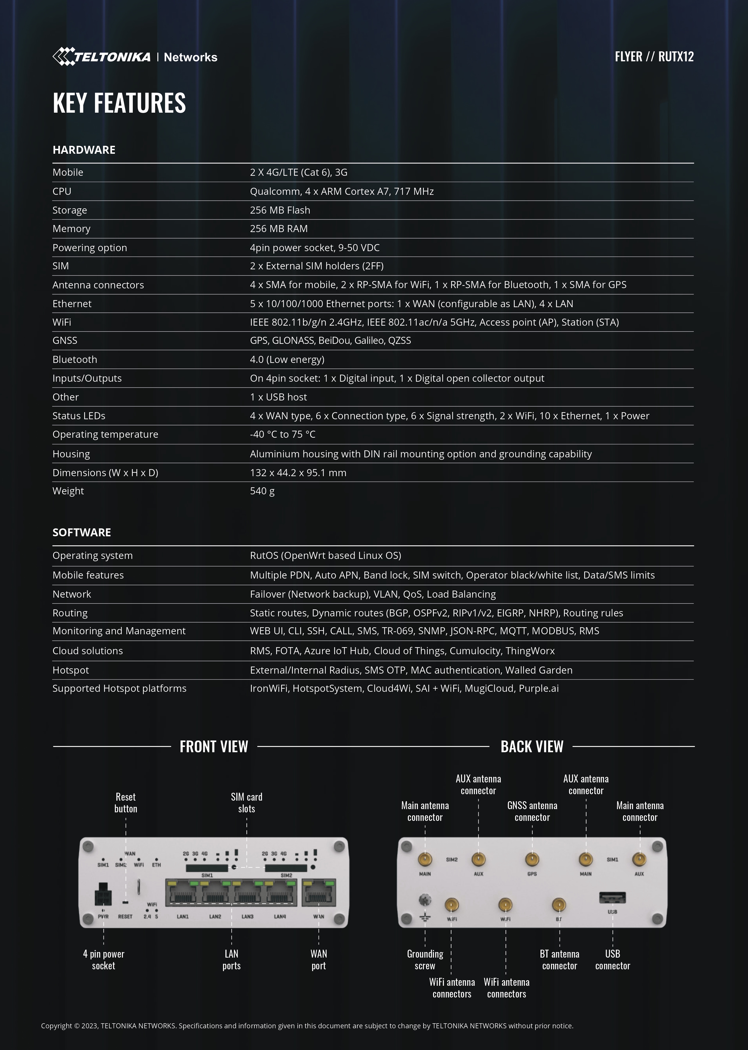 A large marketing image providing additional information about the product Teltonika RUTX12 Dual LTE CAT6 Industrial Cellular Router - Additional alt info not provided