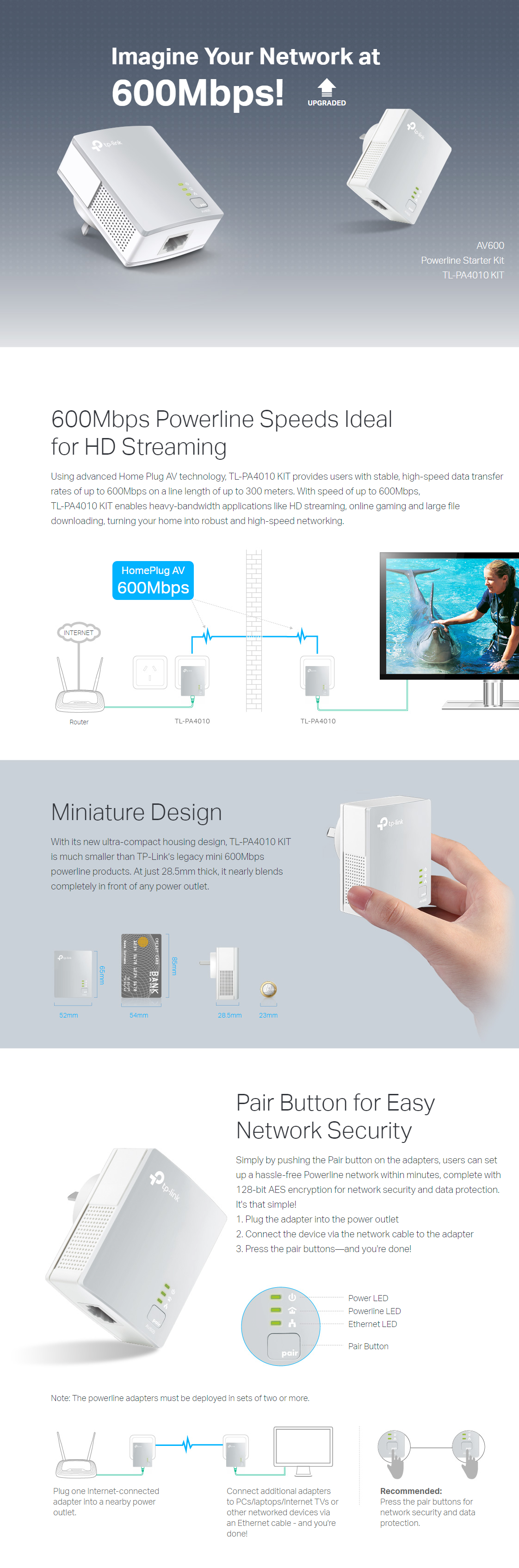 A large marketing image providing additional information about the product TP-Link PA4010 KIT - AV600 Powerline Starter Kit - Additional alt info not provided