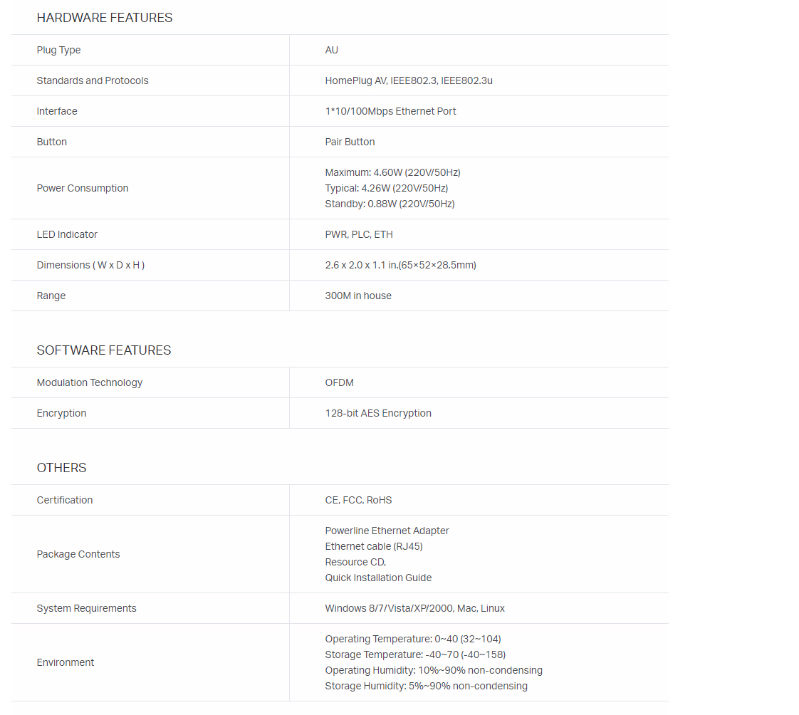 A large marketing image providing additional information about the product TP-Link PA4010 KIT - AV600 Powerline Starter Kit - Additional alt info not provided