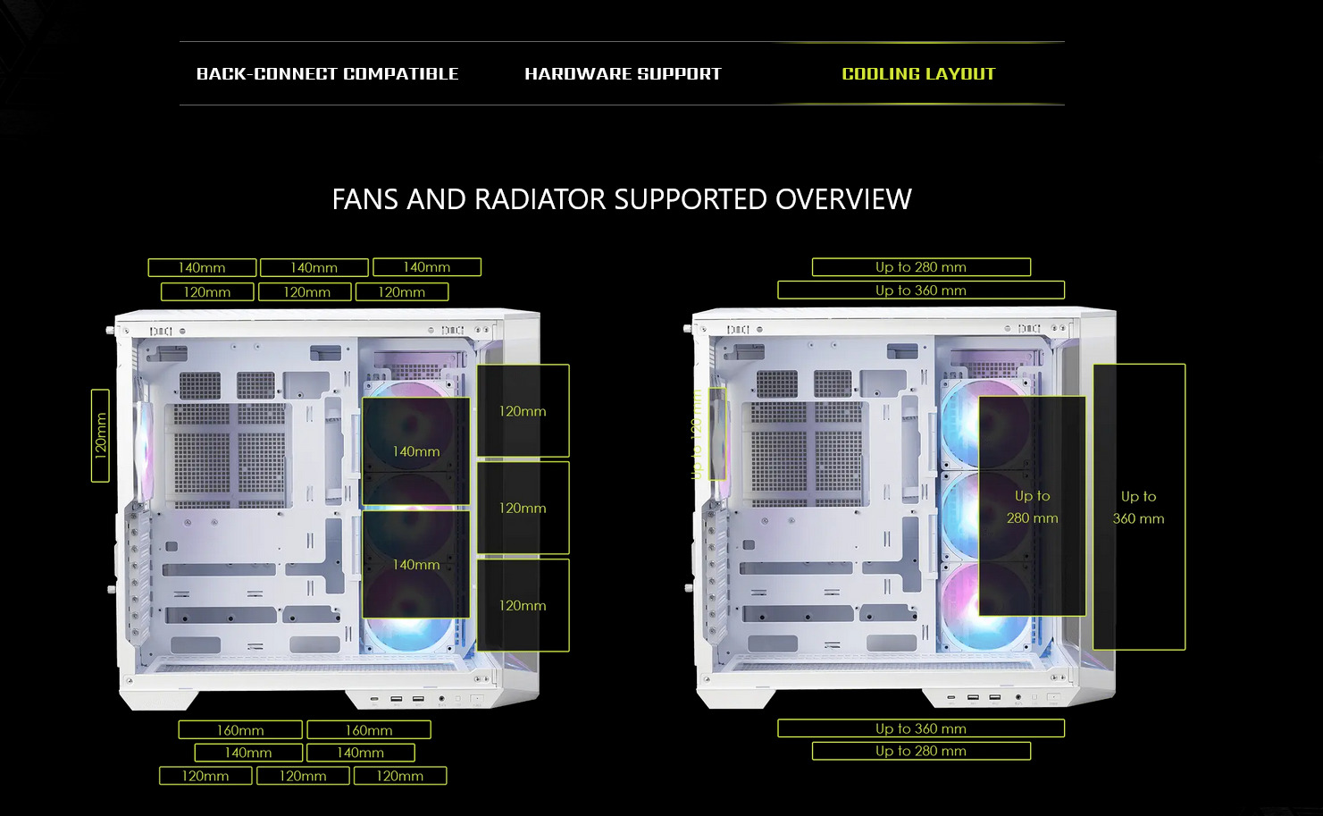 A large marketing image providing additional information about the product MSI MAG PANO 100R PZ ATX Mid Tower Case - White - Additional alt info not provided