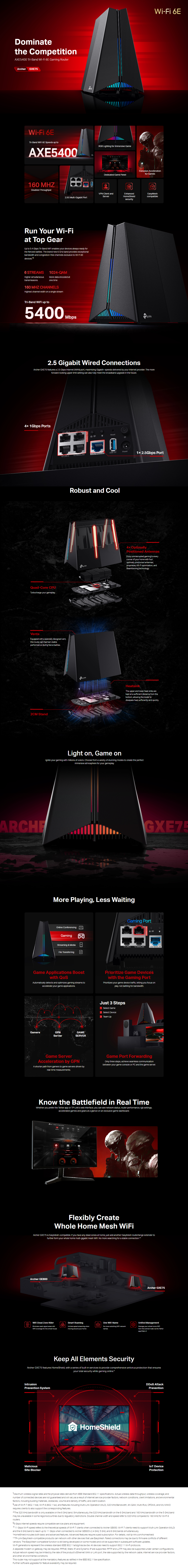 A large marketing image providing additional information about the product TP-Link Archer GXE75 - AXE5400 Wi-Fi 6E Tri-Band Gaming Router - Additional alt info not provided