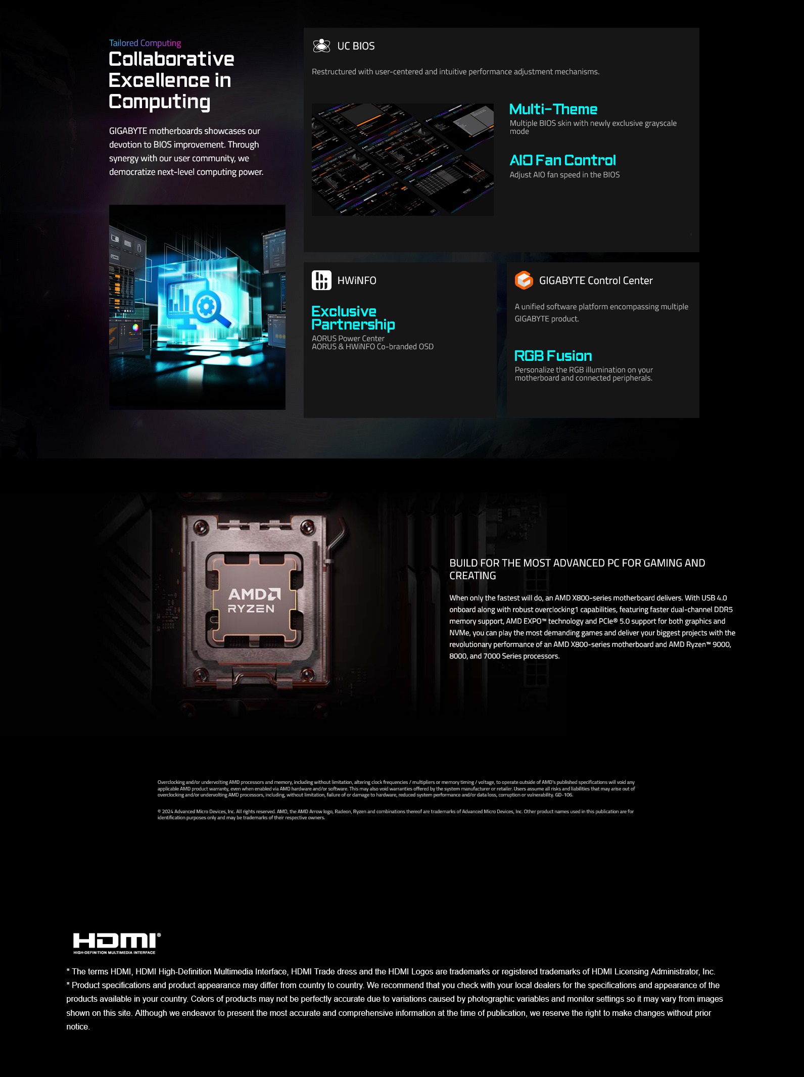 A large marketing image providing additional information about the product Gigabyte X870E Aorus Master AM5 ATX Desktop Motherboard - Additional alt info not provided