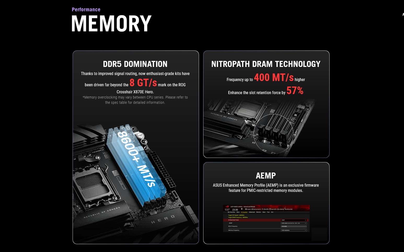 A large marketing image providing additional information about the product ASUS ROG Crosshair X870E Hero AM5 ATX Desktop Motherboard - Additional alt info not provided