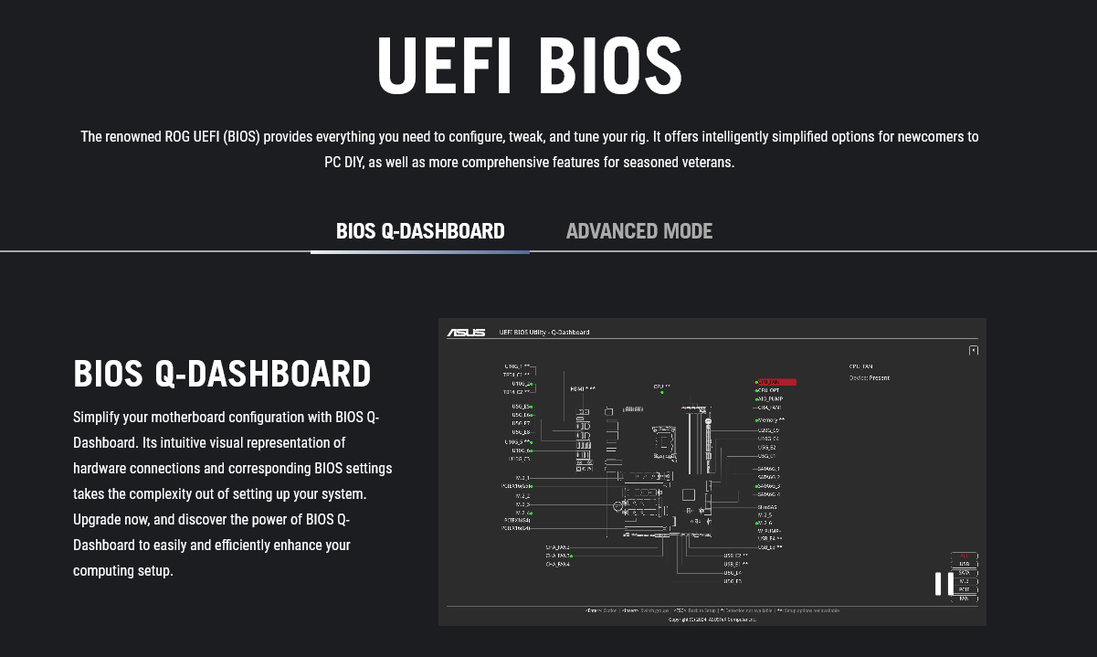 A large marketing image providing additional information about the product ASUS ROG Crosshair X870E Hero AM5 ATX Desktop Motherboard - Additional alt info not provided