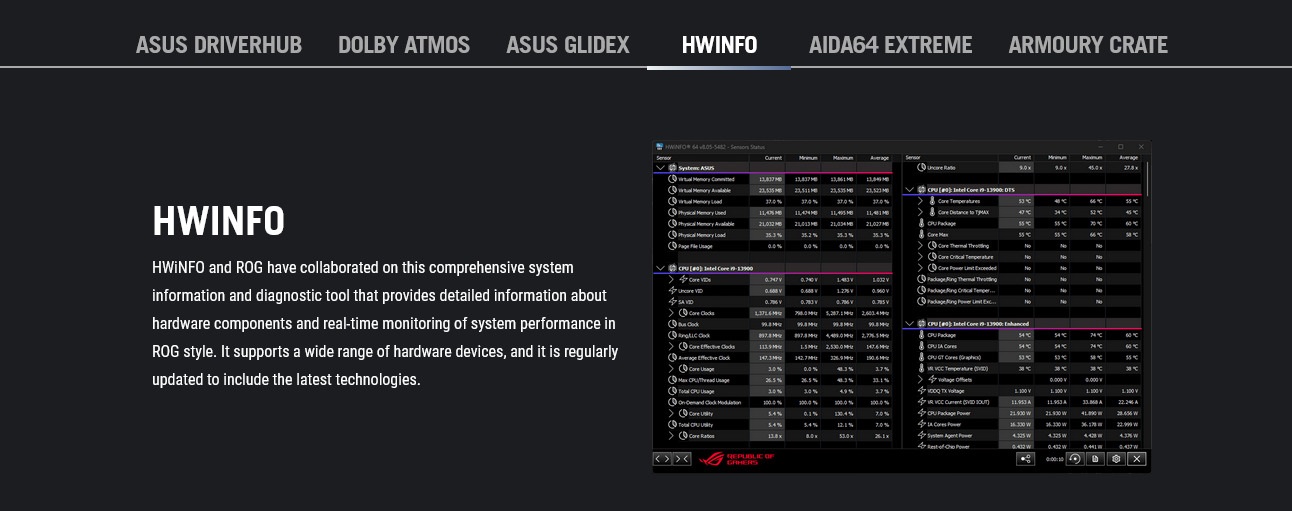 A large marketing image providing additional information about the product ASUS ROG Crosshair X870E Hero AM5 ATX Desktop Motherboard - Additional alt info not provided