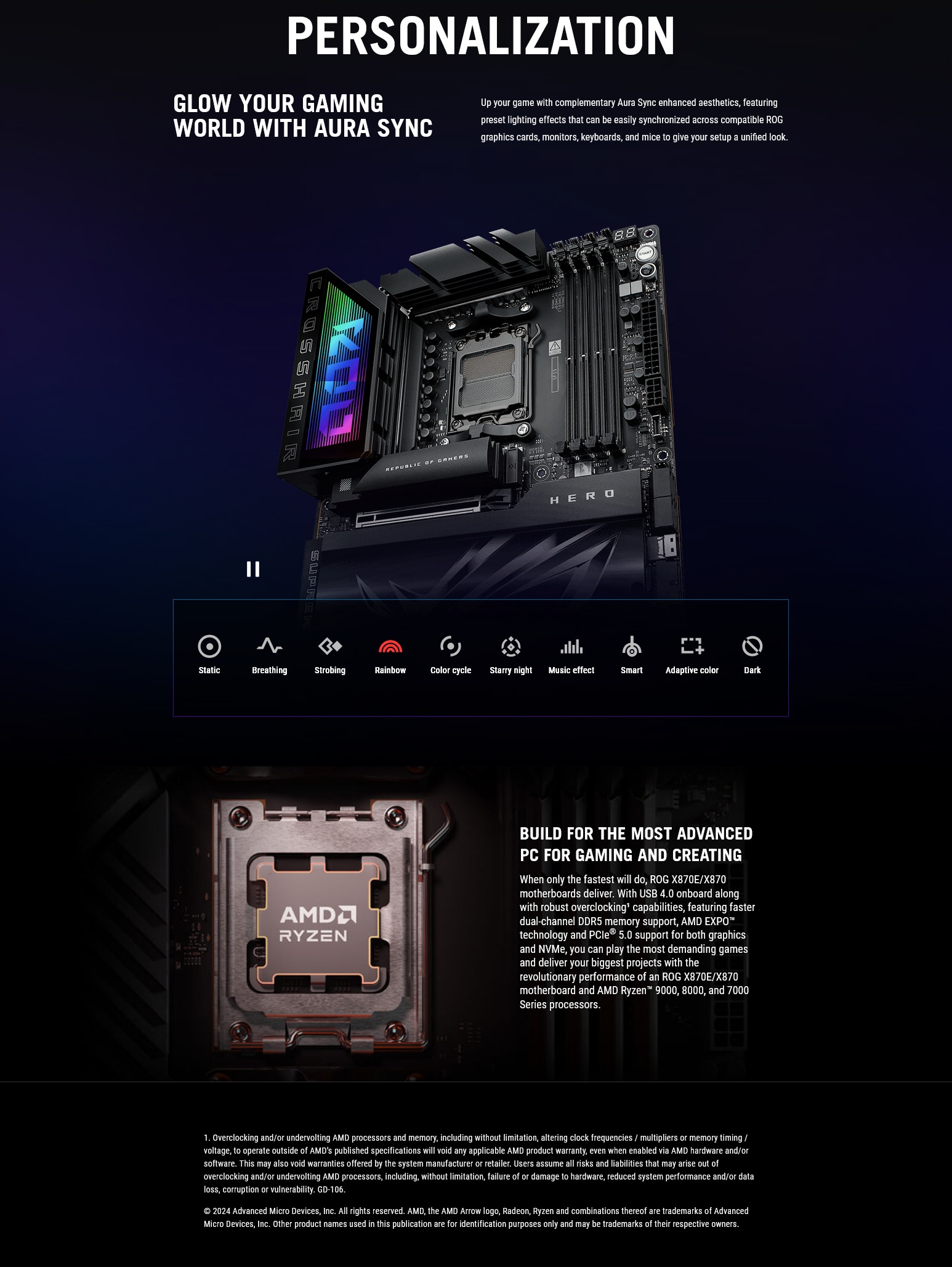 A large marketing image providing additional information about the product ASUS ROG Crosshair X870E Hero AM5 ATX Desktop Motherboard - Additional alt info not provided