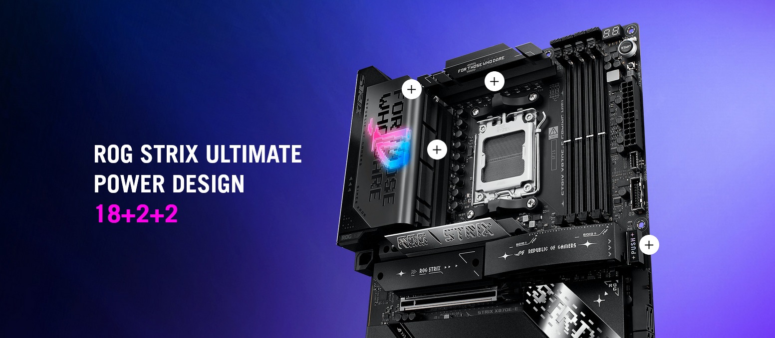 A large marketing image providing additional information about the product ASUS ROG Strix X870E-E Gaming WiFi AM5 ATX Desktop Moterboard - Additional alt info not provided