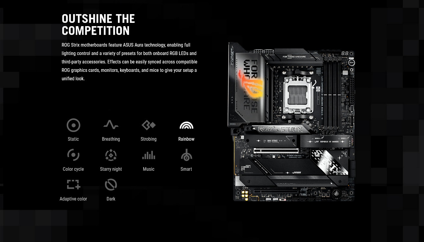 A large marketing image providing additional information about the product ASUS ROG Strix X870E-E Gaming WiFi AM5 ATX Desktop Moterboard - Additional alt info not provided