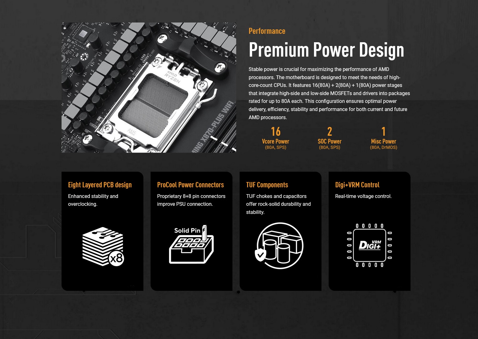 A large marketing image providing additional information about the product ASUS TUF Gaming X870-PLUS WiFi AM5 ATX Desktop Motherboard - Additional alt info not provided