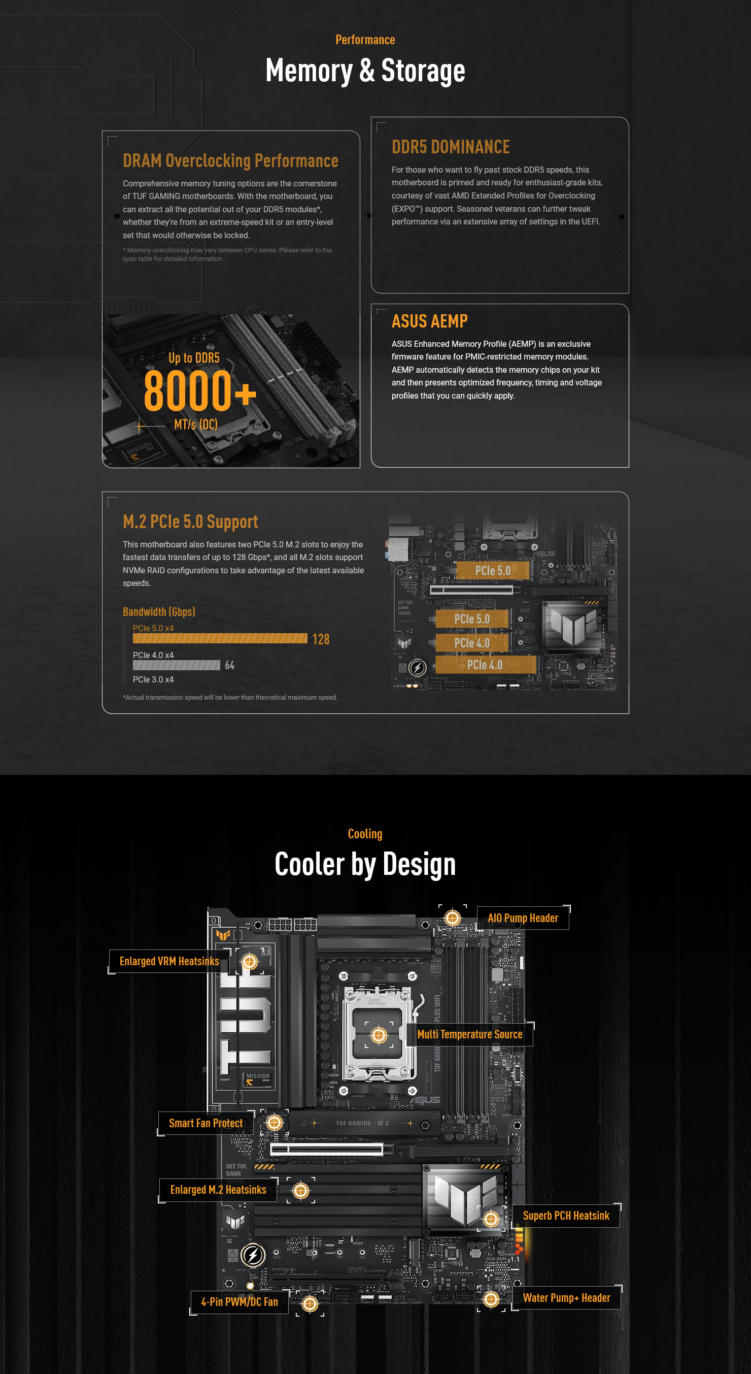 A large marketing image providing additional information about the product ASUS TUF Gaming X870-PLUS WiFi AM5 ATX Desktop Motherboard - Additional alt info not provided