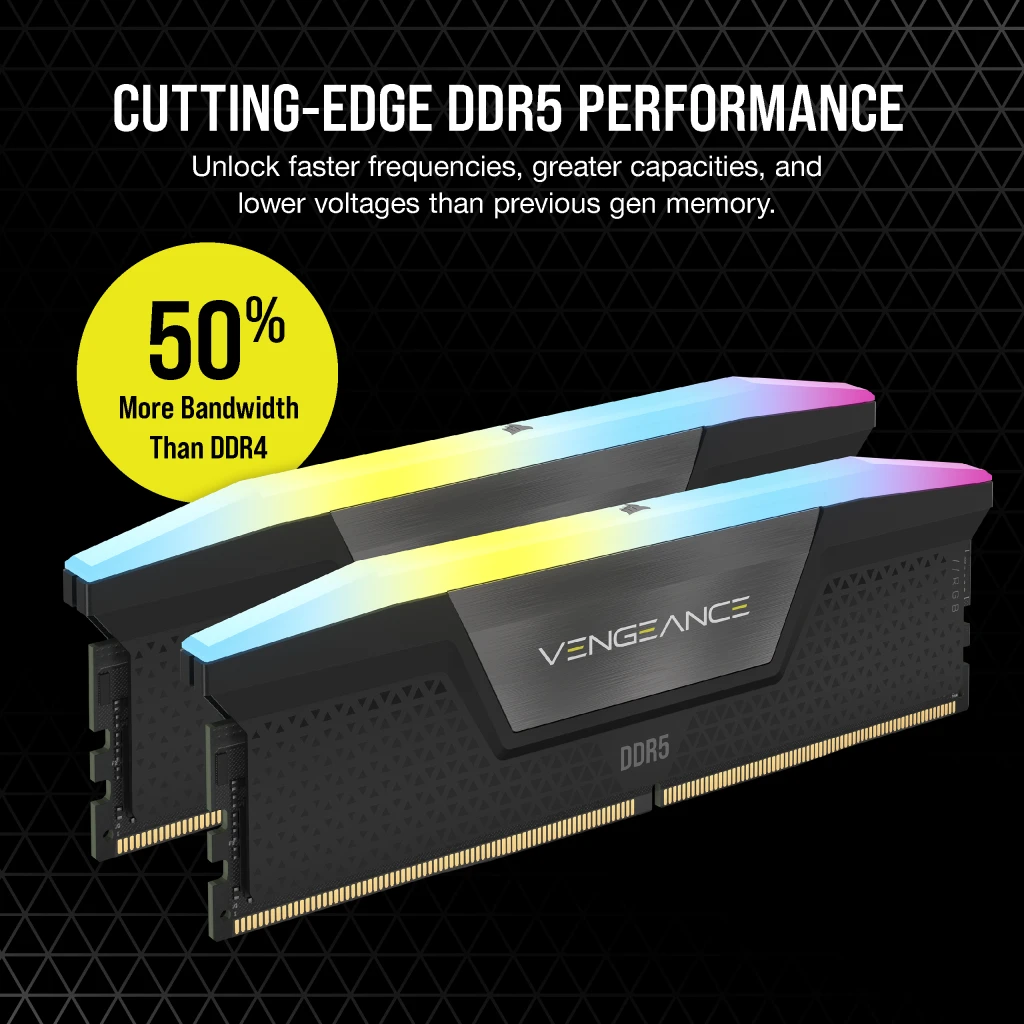 A large marketing image providing additional information about the product Corsair Vengeance RGB 32GB Kit (2x16GB) DDR5 C32 6400MHz - Grey - Additional alt info not provided