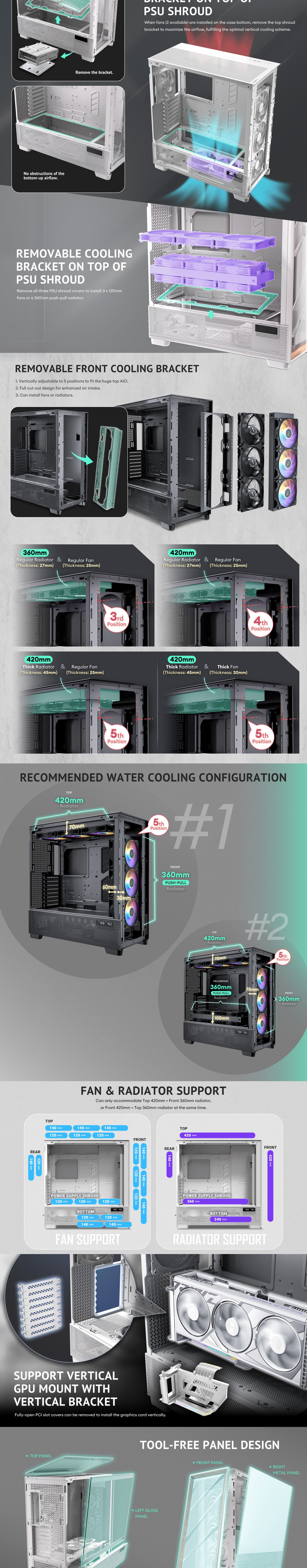 A large marketing image providing additional information about the product Antec Flux Pro - Full Tower ATX Case with Digital Display (White) - Additional alt info not provided