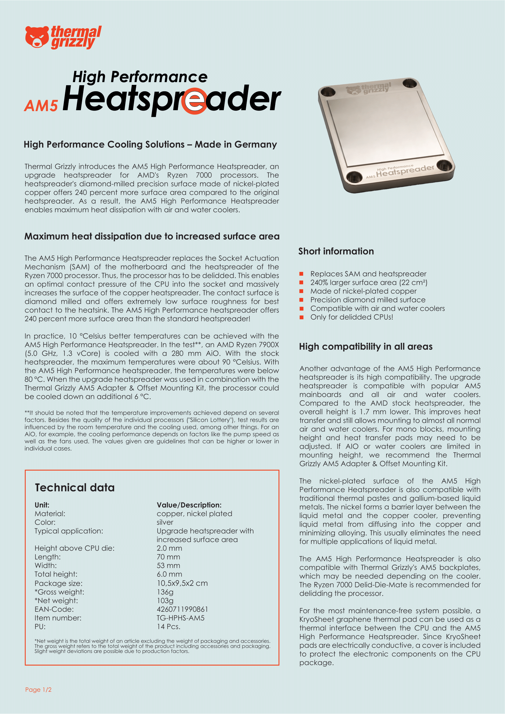 A large marketing image providing additional information about the product Thermal Grizzly Heatspreader - IHS Replacement for AMD AM5 - Additional alt info not provided