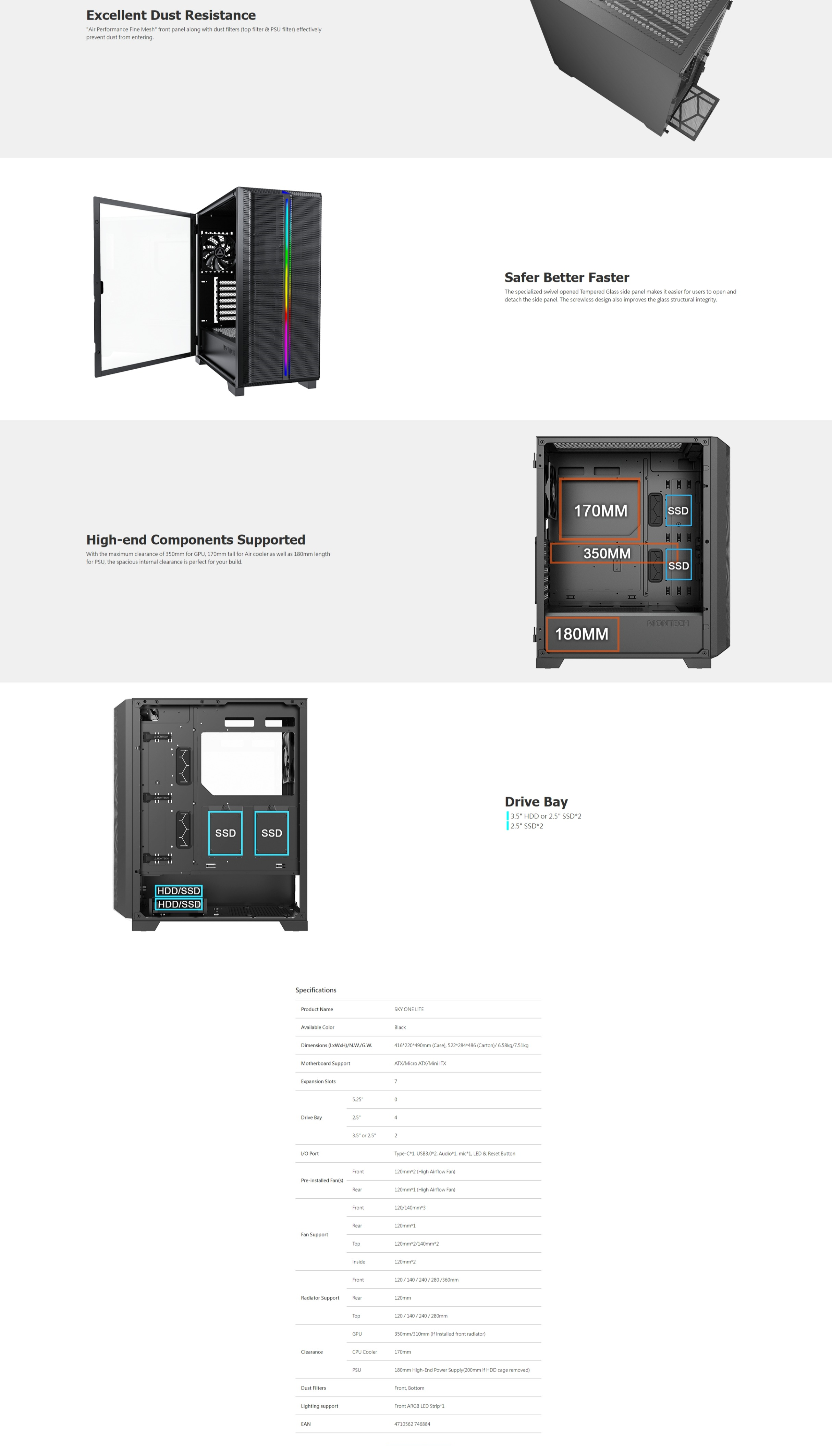 A large marketing image providing additional information about the product Montech SKY ONE Lite - Mid Tower Case (Black) - Additional alt info not provided