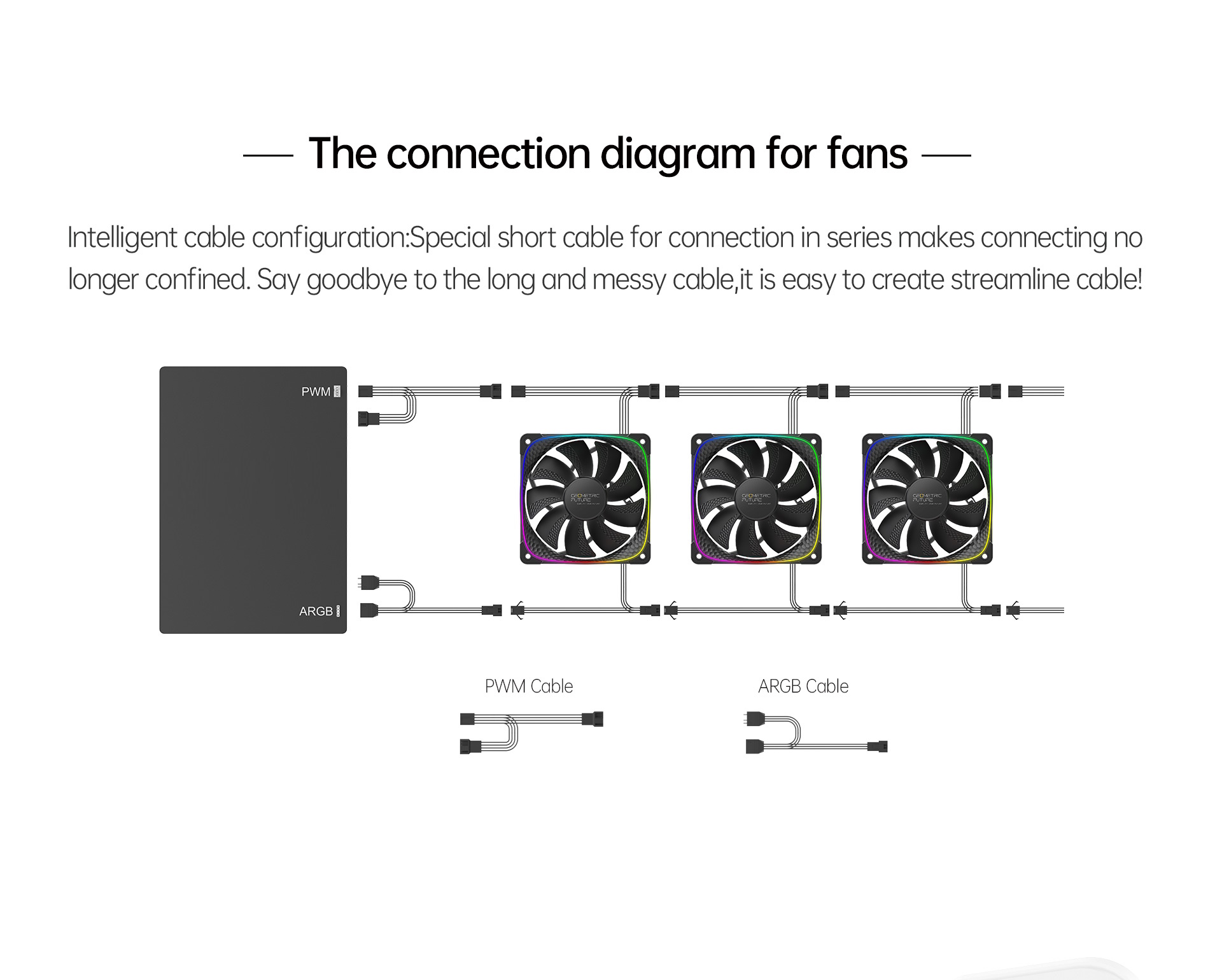 A large marketing image providing additional information about the product Geometric Future Squama 2503R - 120mm ARGB Reverse Blade PWM Fan (Black) - Additional alt info not provided