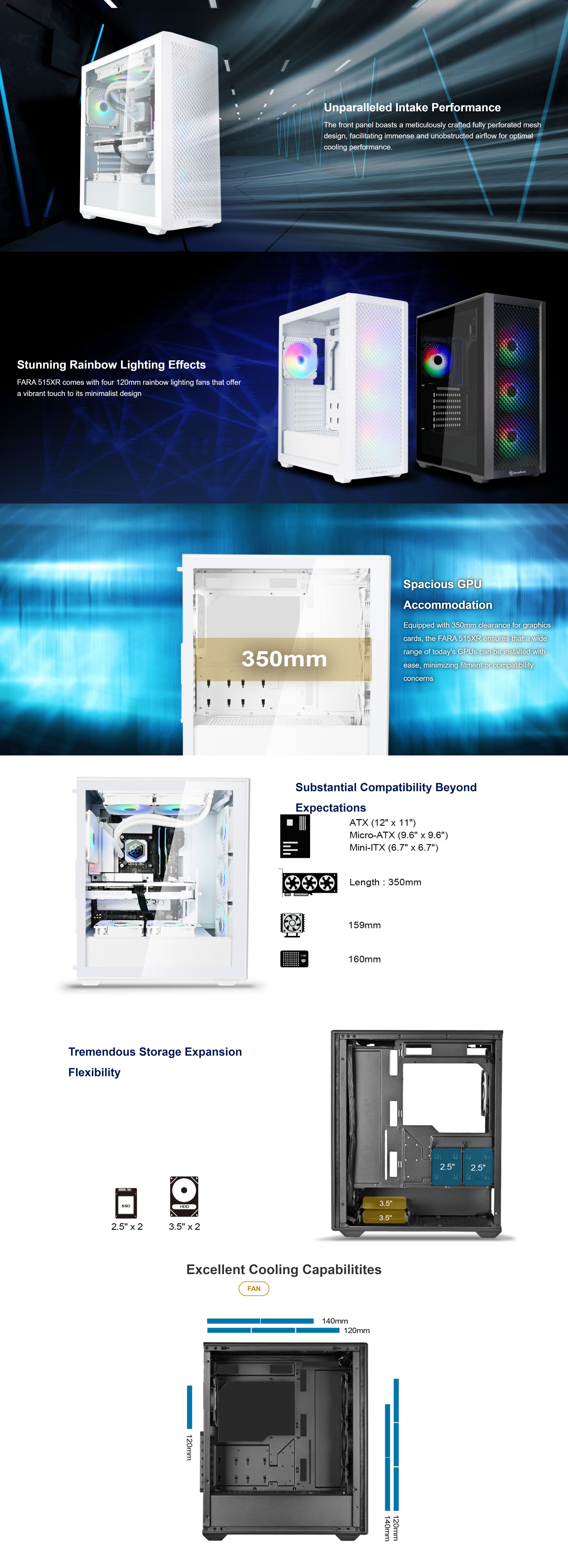 A large marketing image providing additional information about the product SilverStone FARA 515XR ARGB Mid Tower Case (White) - Additional alt info not provided