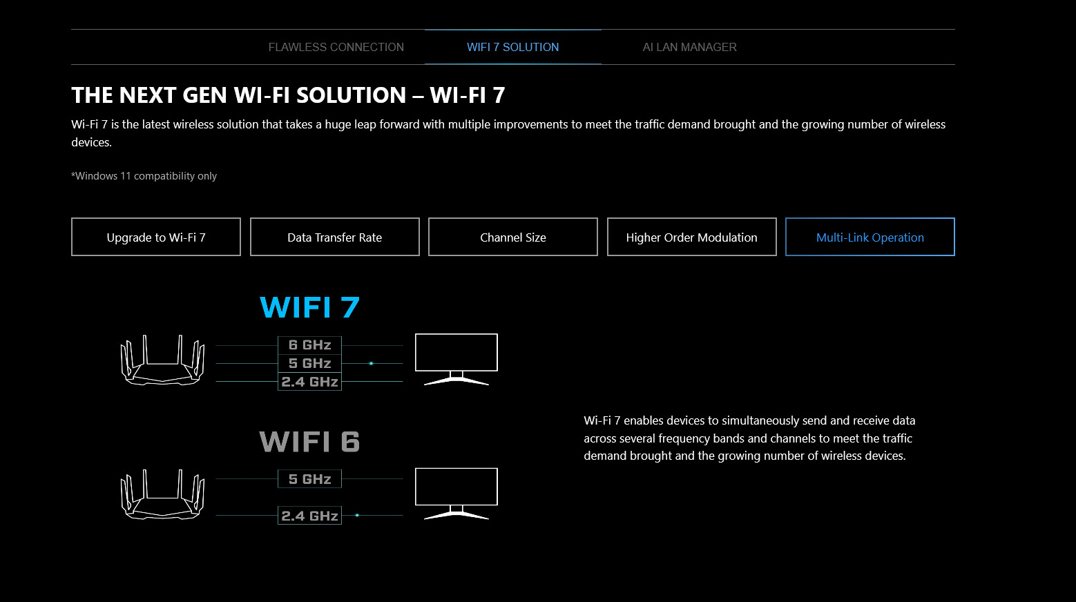 A large marketing image providing additional information about the product MSI PRO X870-P WiFi AM5 ATX Desktop Motherboard - Additional alt info not provided