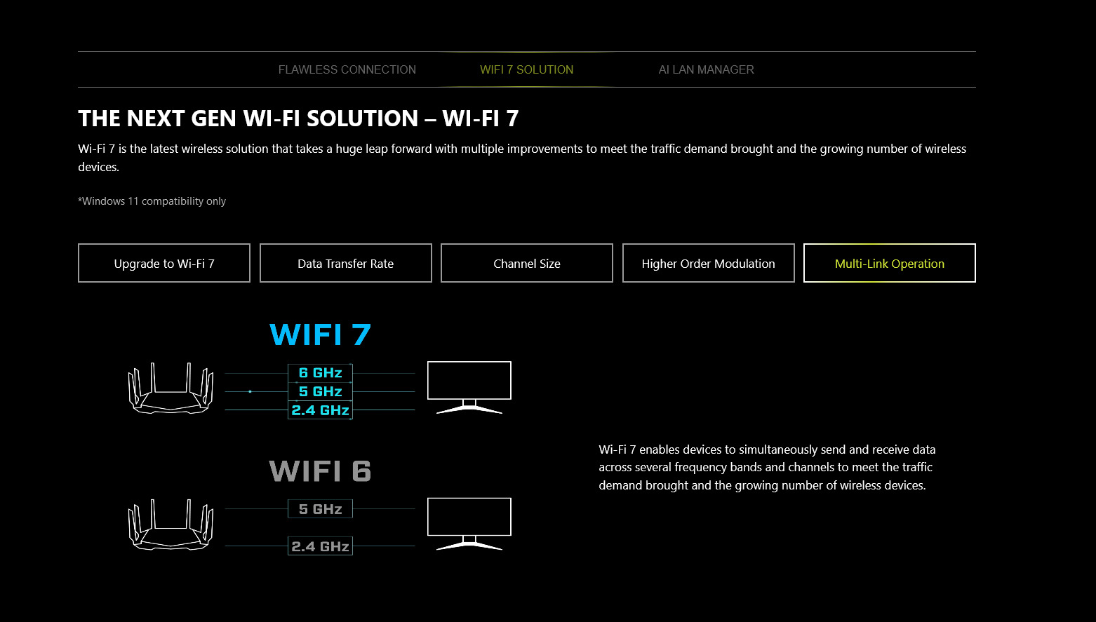 A large marketing image providing additional information about the product MSI MAG X870 Tomahawk WiFi AM5 ATX Desktop Motherboard - Additional alt info not provided