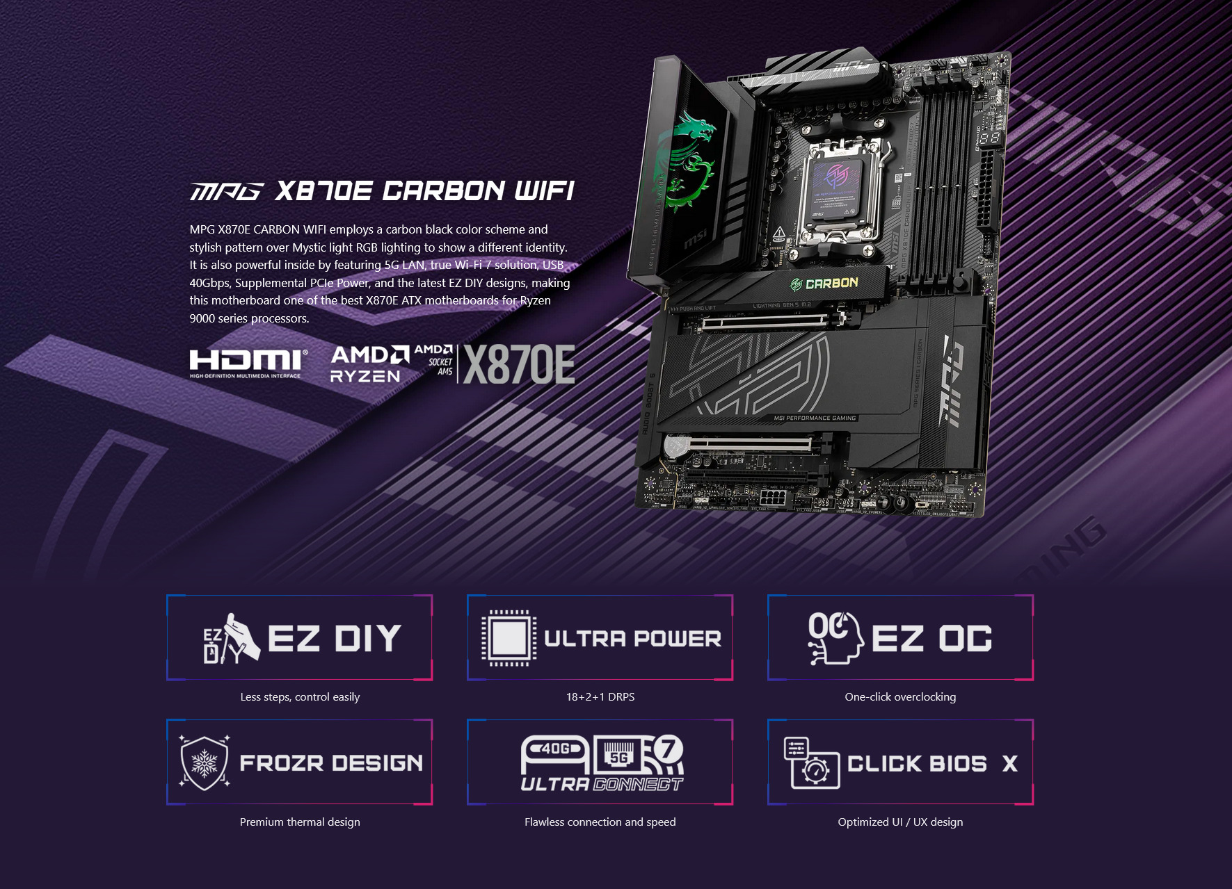 A large marketing image providing additional information about the product MSI MPG X870E Carbon WiFi AM5 ATX Desktop Motherboard - Additional alt info not provided