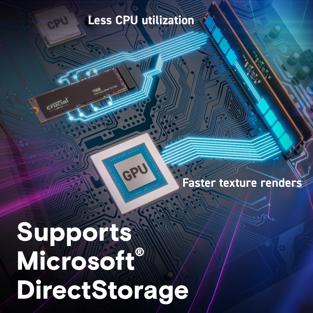 A large marketing image providing additional information about the product Crucial T500 PCIe Gen4 NVMe M.2 SSD - 4TB - Additional alt info not provided