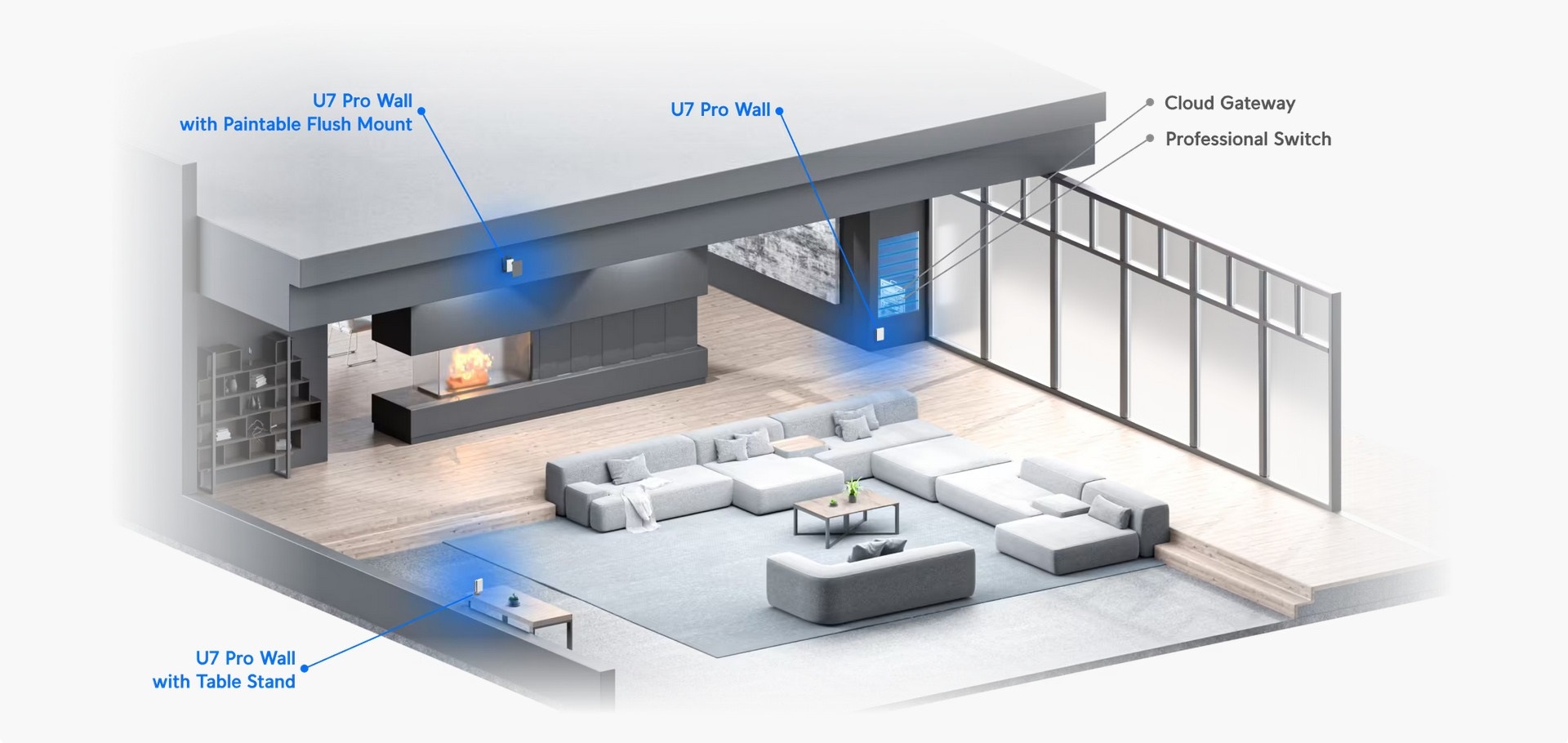 A large marketing image providing additional information about the product Ubiquiti UniFi U7 Pro In-Wall Wireless Access Point - Additional alt info not provided