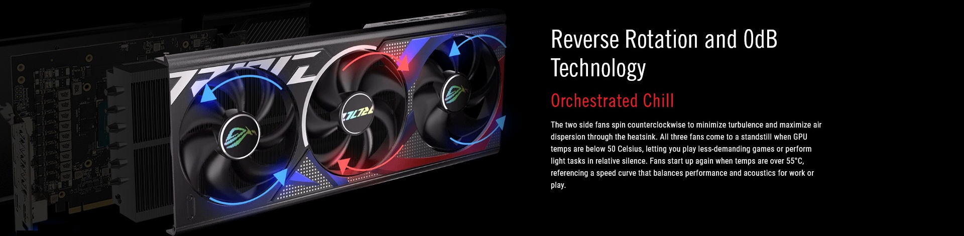 A large marketing image providing additional information about the product ASUS GeForce RTX 4080 SUPER ROG Strix 16GB GDDR6X - Additional alt info not provided