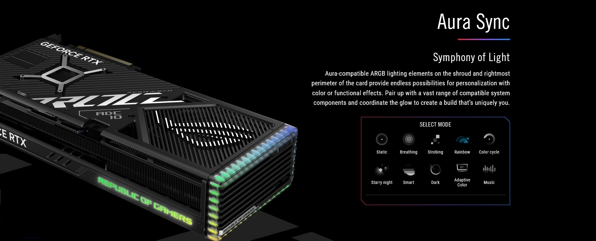 A large marketing image providing additional information about the product ASUS GeForce RTX 4080 SUPER ROG Strix 16GB GDDR6X - Additional alt info not provided