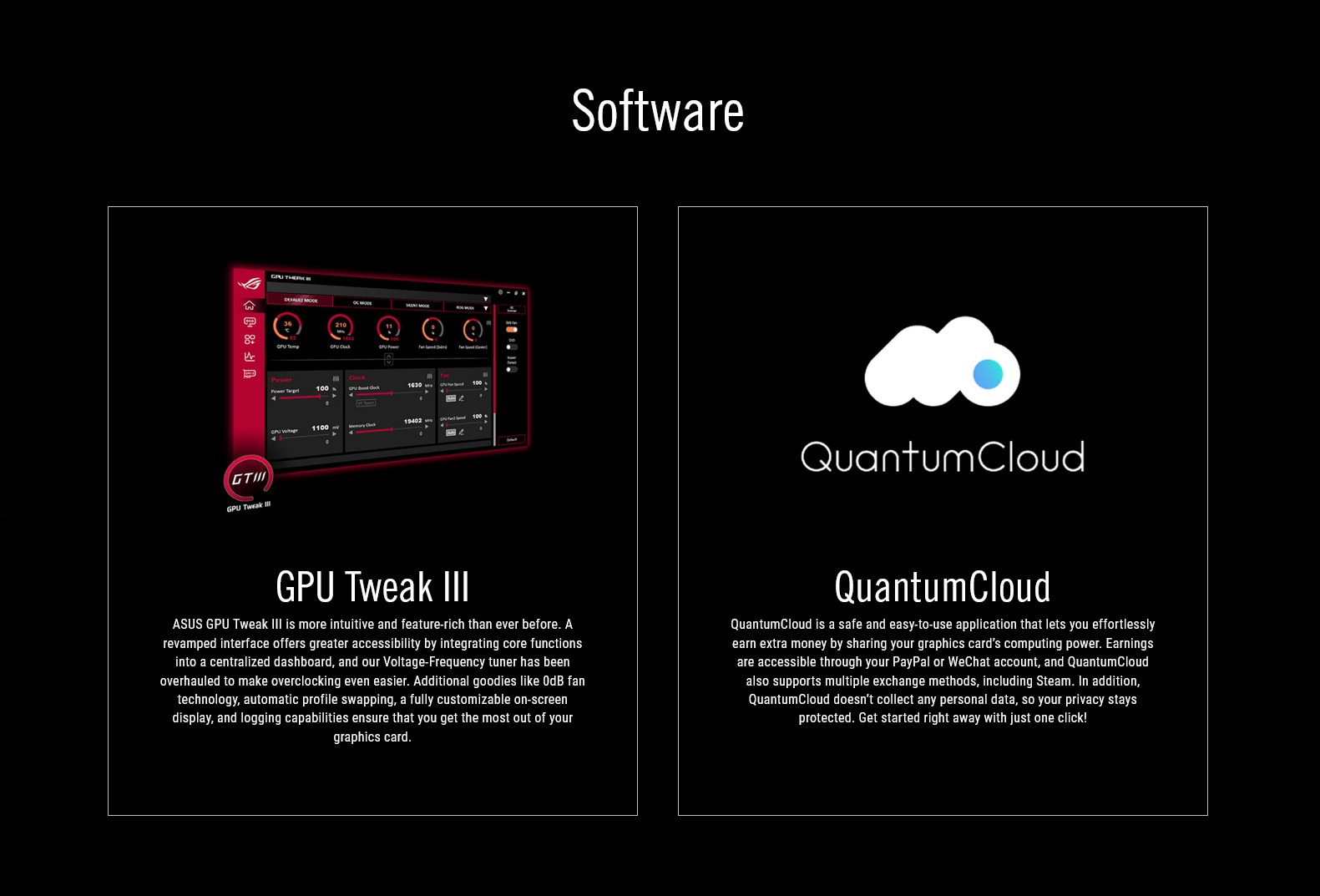 A large marketing image providing additional information about the product ASUS GeForce RTX 4080 SUPER ROG Strix 16GB GDDR6X - Additional alt info not provided