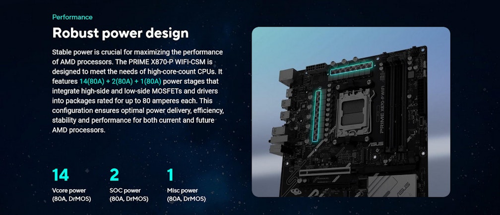 A large marketing image providing additional information about the product ASUS PRIME X870-P WiFi CSM AM5 ATX Desktop Motherboard - Additional alt info not provided