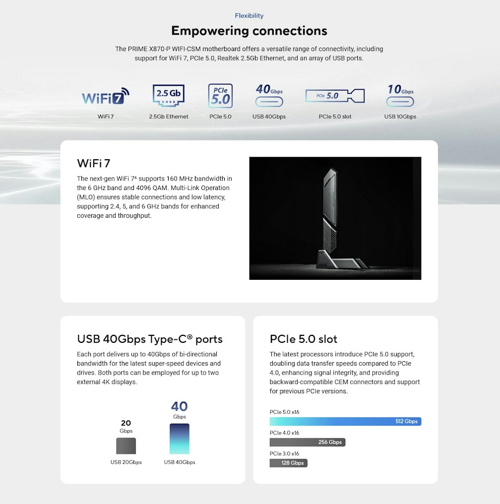 A large marketing image providing additional information about the product ASUS PRIME X870-P WiFi CSM AM5 ATX Desktop Motherboard - Additional alt info not provided