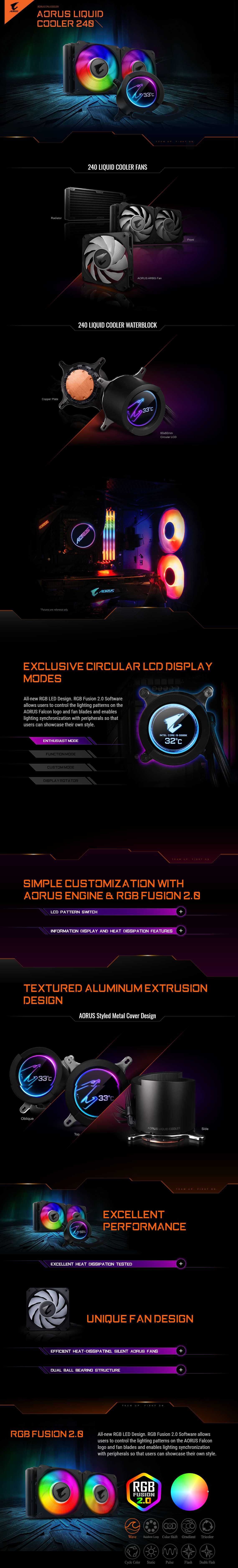 A large marketing image providing additional information about the product Gigabyte Aorus RGB 240 AIO Liquid Cooler - Additional alt info not provided