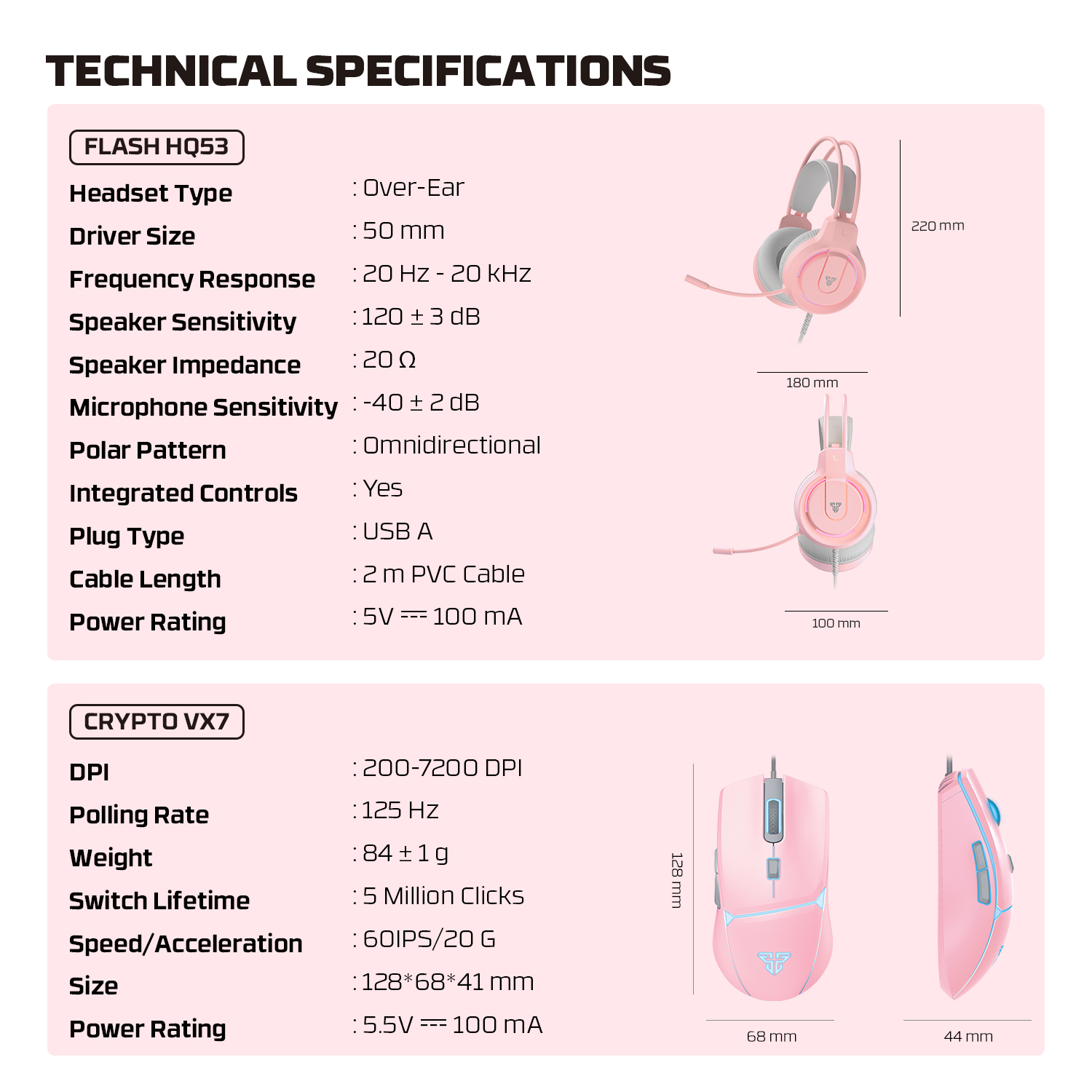 A large marketing image providing additional information about the product Fantech P51 5-in-1 Power Bundle - Pink - Additional alt info not provided