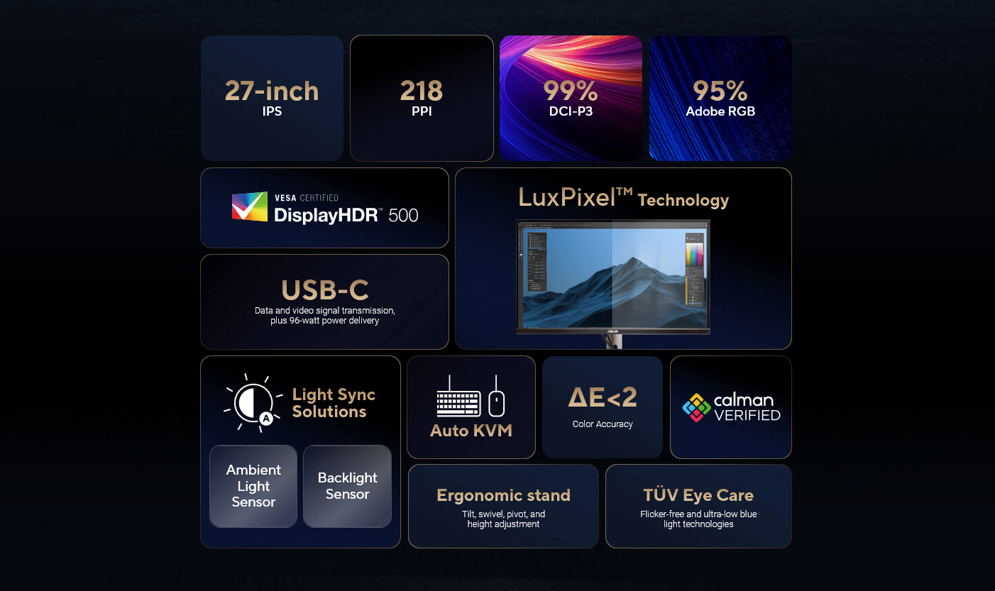 A large marketing image providing additional information about the product ASUS ProArt PA27JCV 27" 5K 60Hz 5ms IPS Monitor - Additional alt info not provided