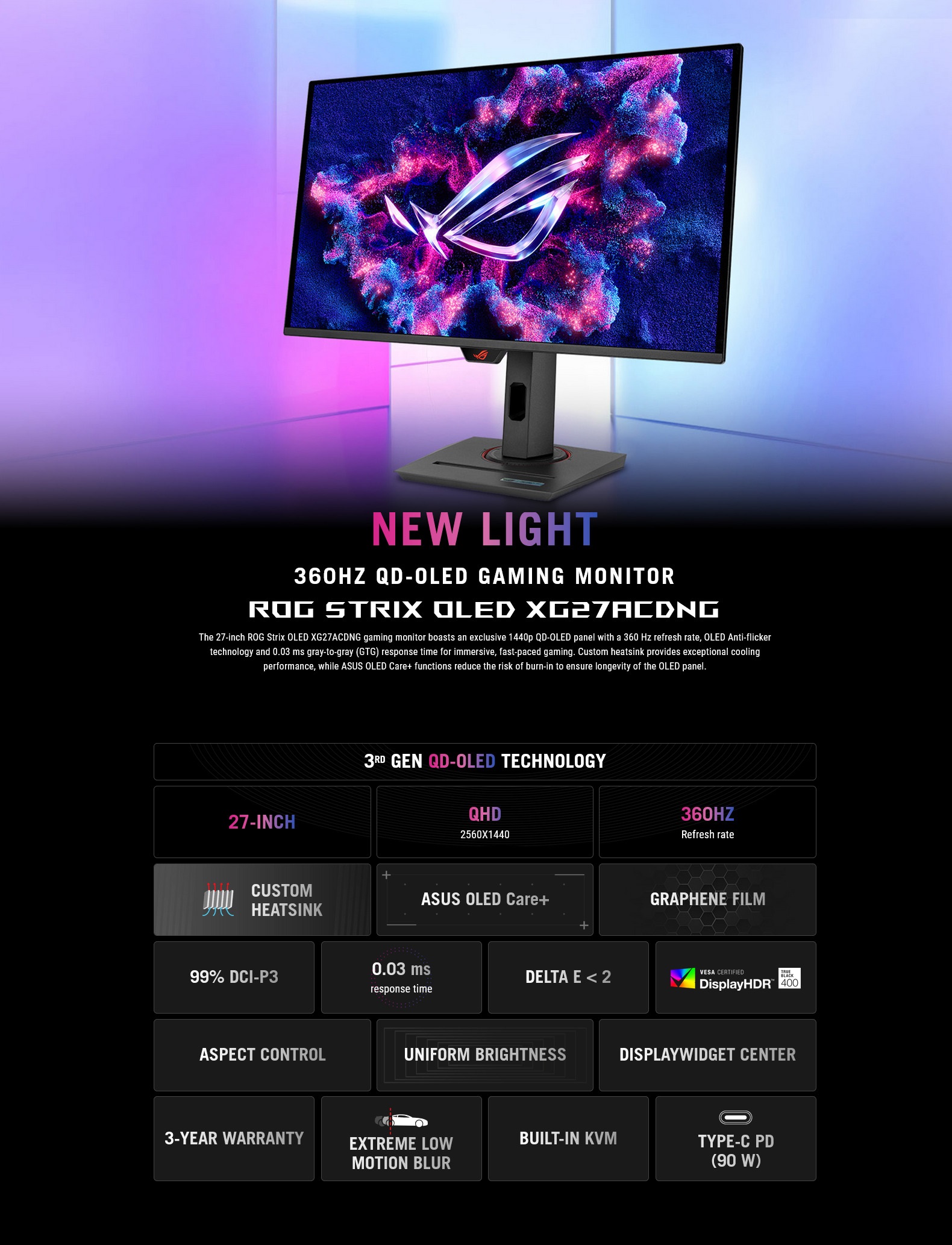 A large marketing image providing additional information about the product ASUS ROG Swift OLED XG27ACDNG 27" 1440p 360Hz 0.03ms OLED Monitor - Additional alt info not provided