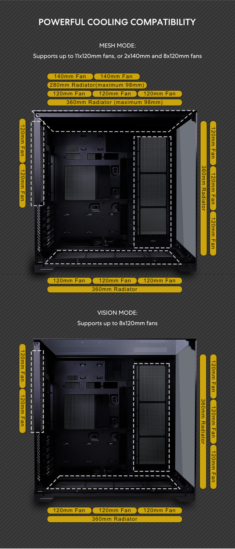 A large marketing image providing additional information about the product Lian Li O11 Vision Compact Mid Tower Case - Black - Additional alt info not provided