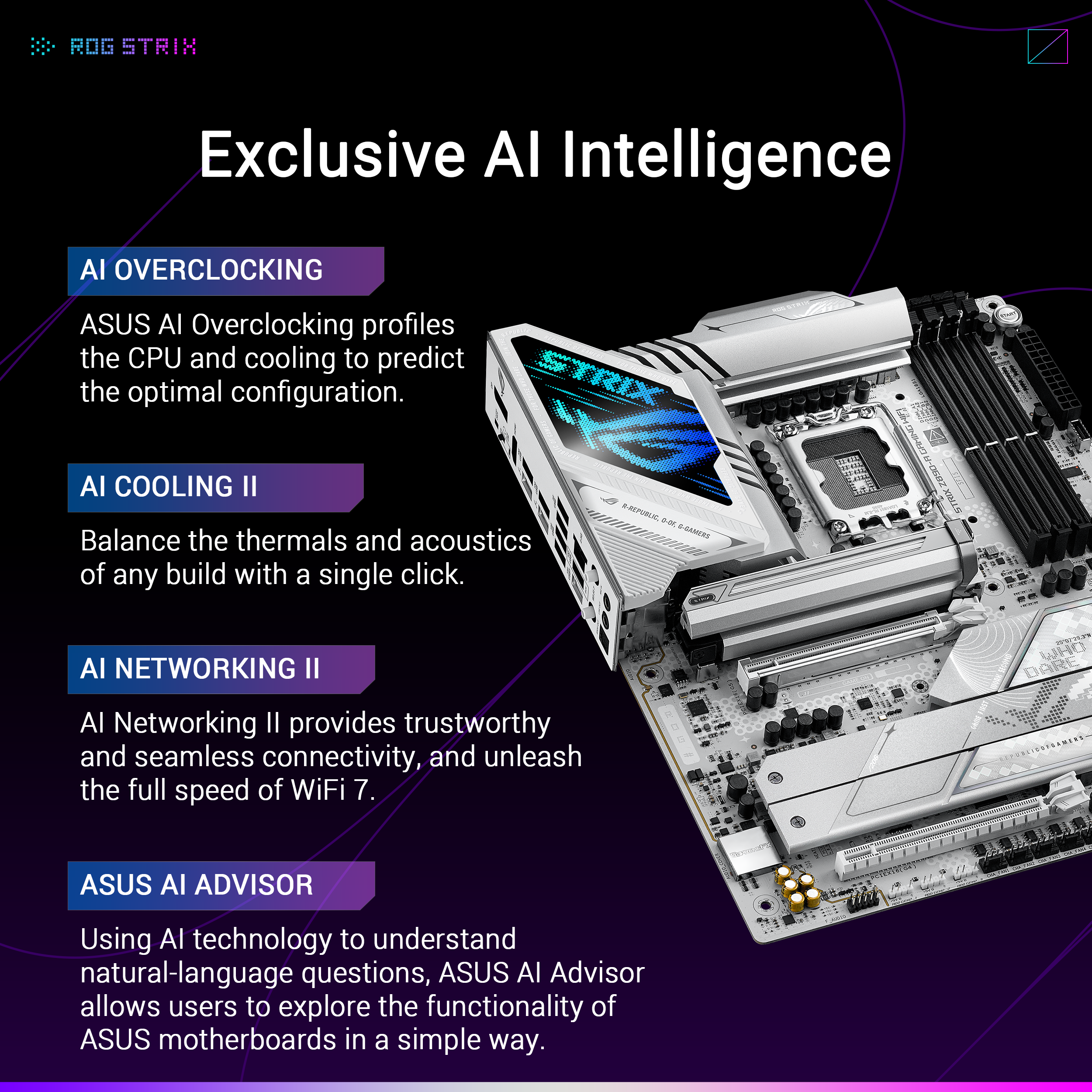 A large marketing image providing additional information about the product ASUS ROG Strix Z890-A Gaming WiFi LGA1851 ATX Desktop Motherboard - Additional alt info not provided