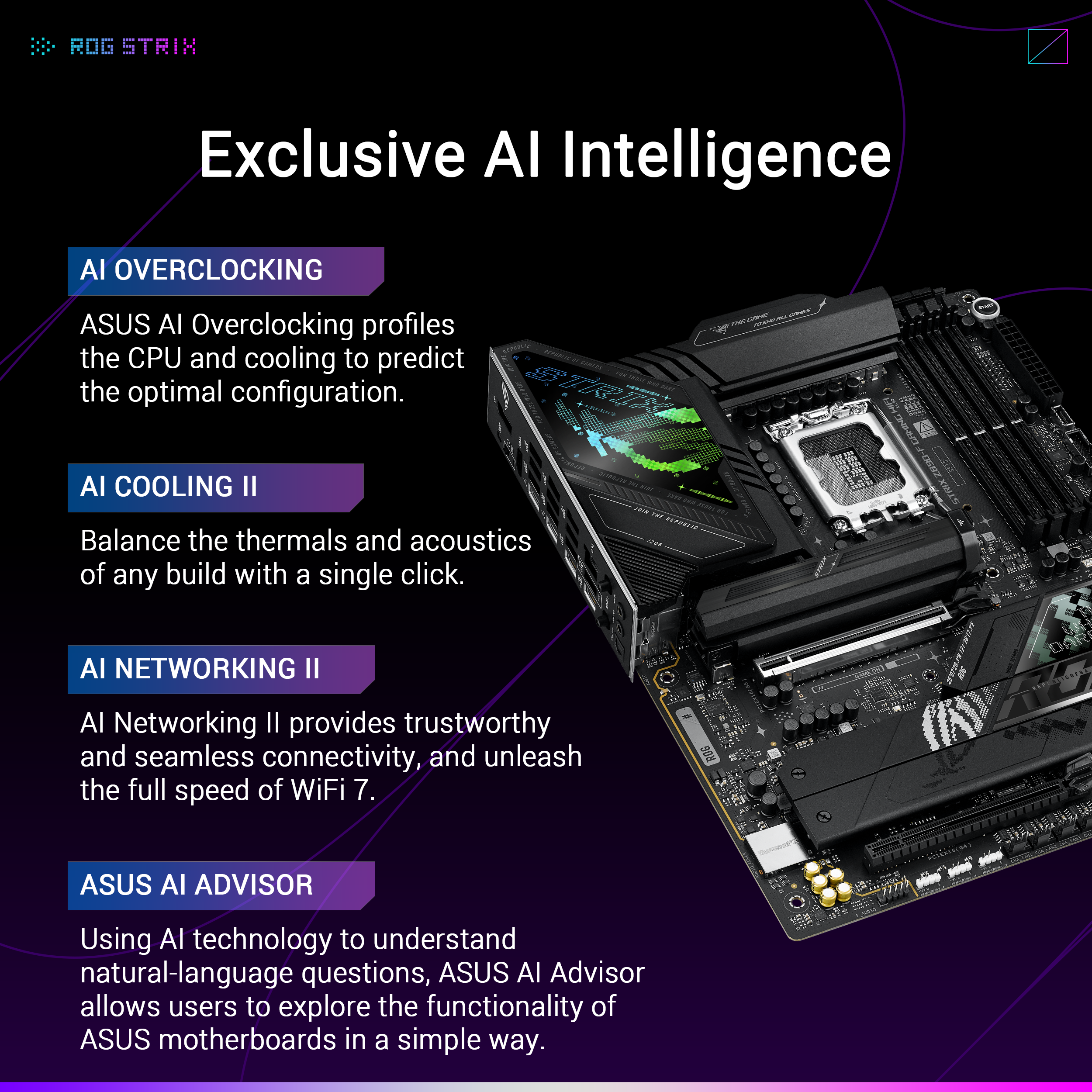 A large marketing image providing additional information about the product ASUS ROG Strix Z890-F Gaming WiFi  LGA1851 ATX Desktop Motherboard - Additional alt info not provided