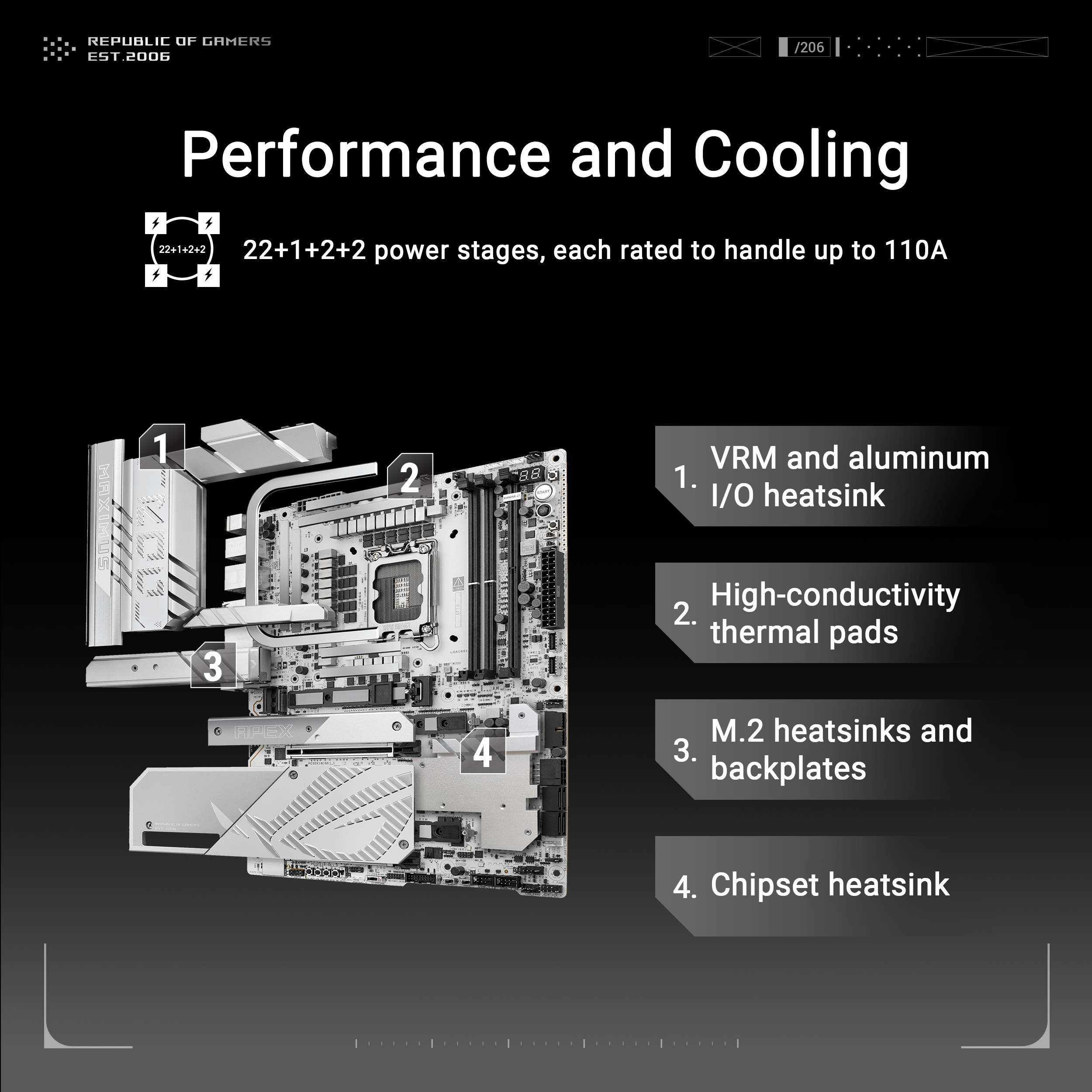 A large marketing image providing additional information about the product ASUS ROG Maximus Z890 Apex LGA1851 ATX Desktop Motherboard - Additional alt info not provided