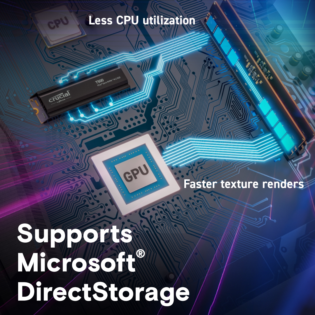 A large marketing image providing additional information about the product Crucial T500 w/ Heatsink PCIe Gen4 NVMe M.2 SSD - 4TB - Additional alt info not provided