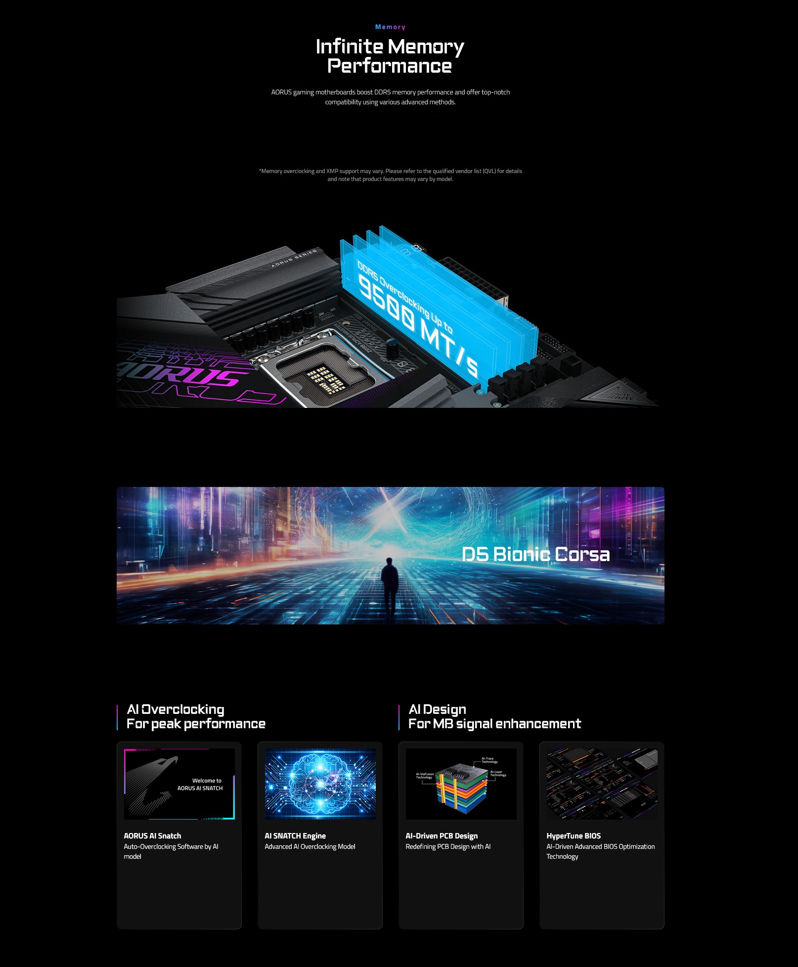 A large marketing image providing additional information about the product Gigabyte Z890 Aorus Master LGA1851 ATX Desktop Motherboard - Additional alt info not provided