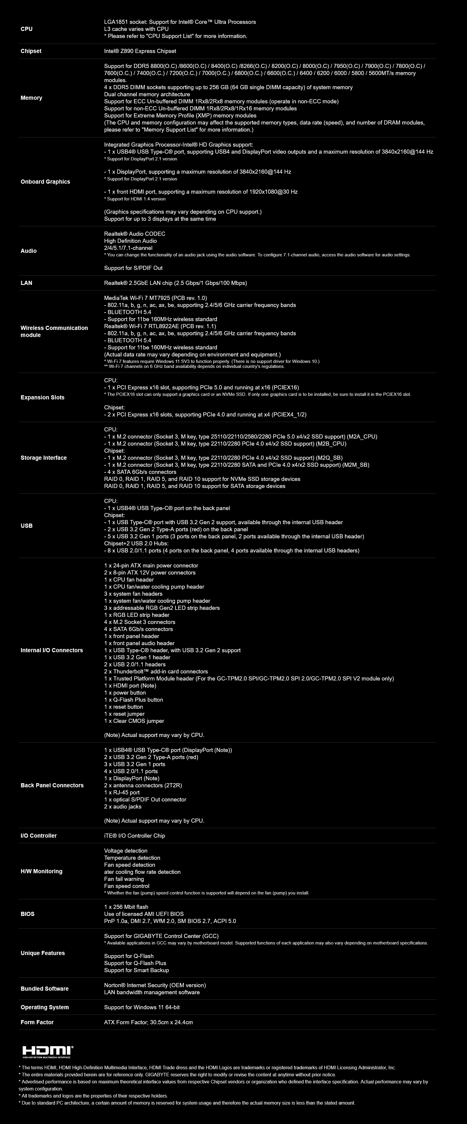 A large marketing image providing additional information about the product Gigabyte Z890 Gaming X WiFi7 LGA1851 ATX Desktop Motherboard - Additional alt info not provided