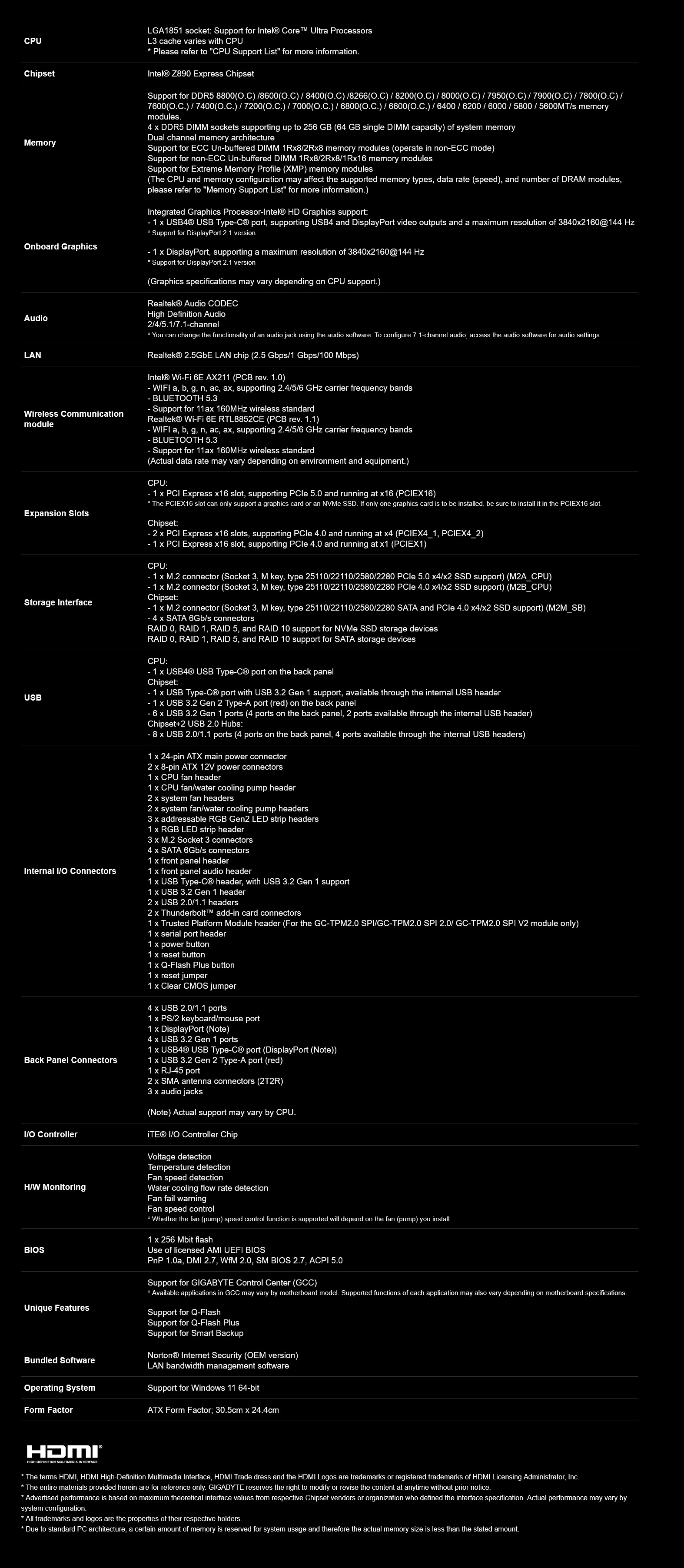 A large marketing image providing additional information about the product Gigabyte Z890 UD WiFi6E LGA1851 ATX Desktop Motherboard - Additional alt info not provided