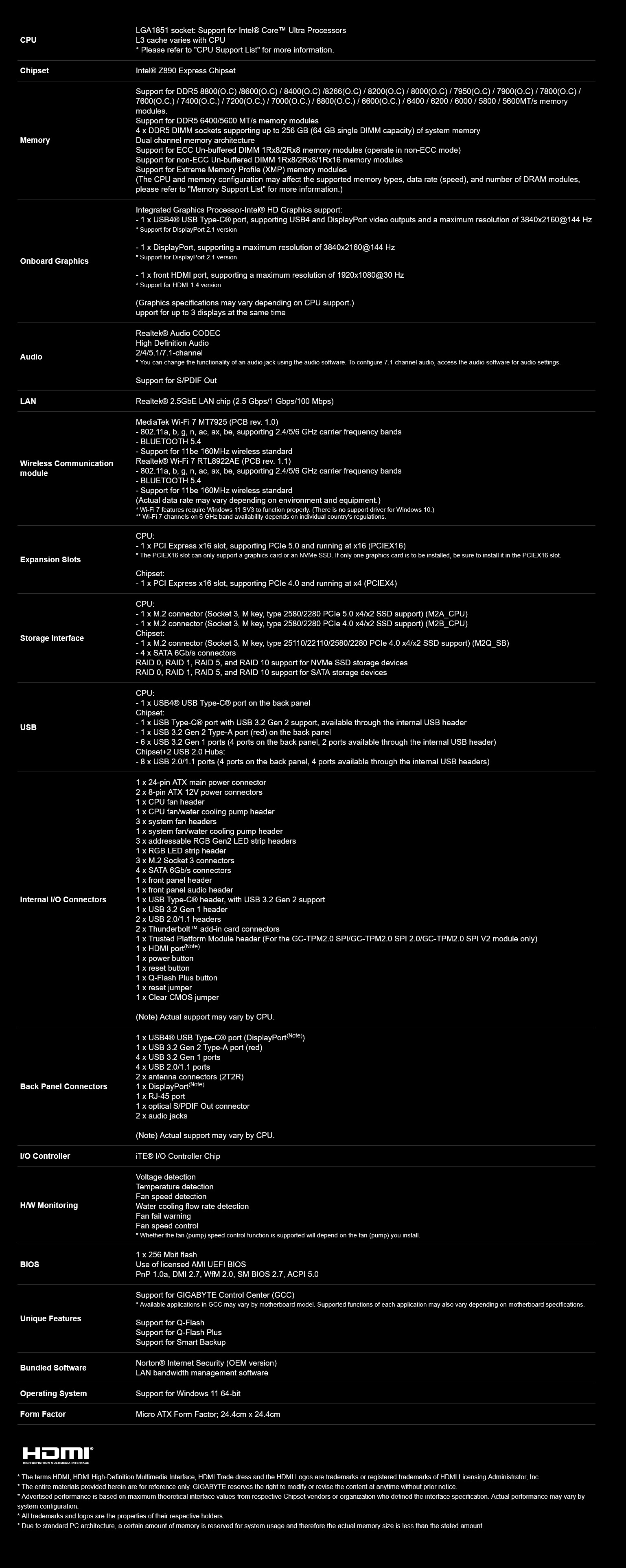 A large marketing image providing additional information about the product Gigabyte Z890M Aorus Elite WiFi7 LGA1851 mATX Desktop Motherboard - Additional alt info not provided