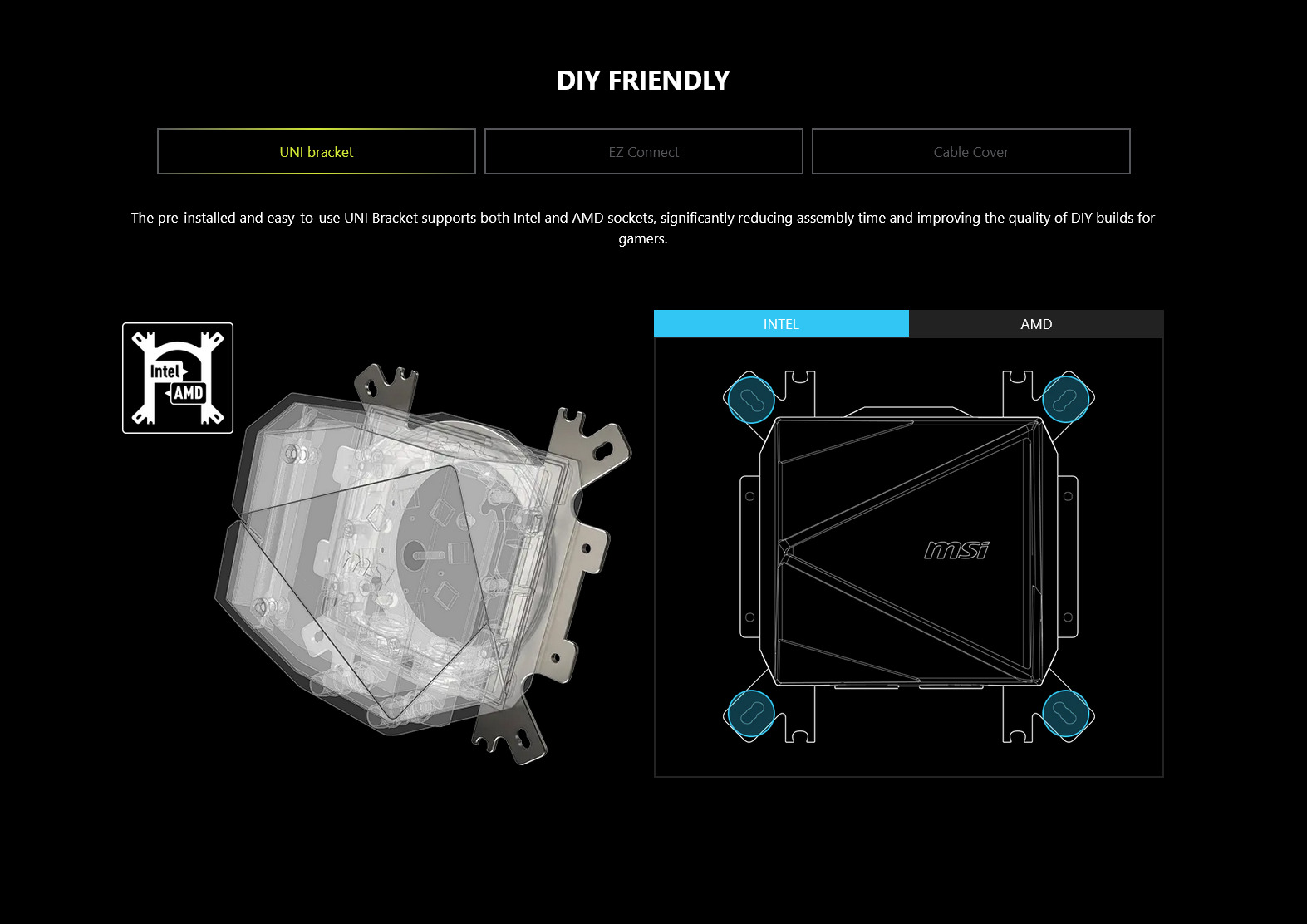 A large marketing image providing additional information about the product MSI MAG Coreliquid I360 360mm AIO Liquid CPU Cooler - Additional alt info not provided