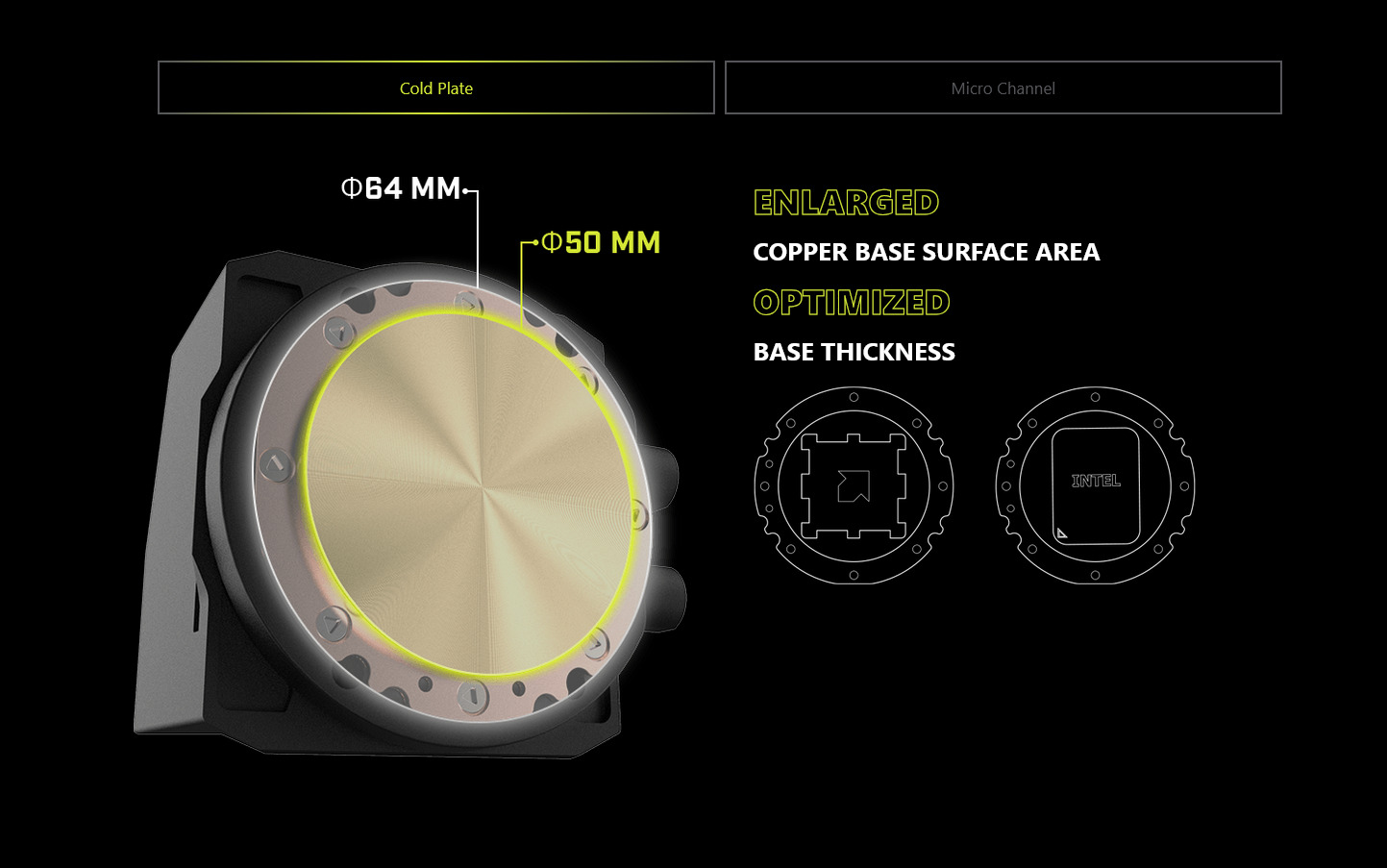 A large marketing image providing additional information about the product MSI MAG Coreliquid I360 360mm AIO Liquid CPU Cooler - Additional alt info not provided