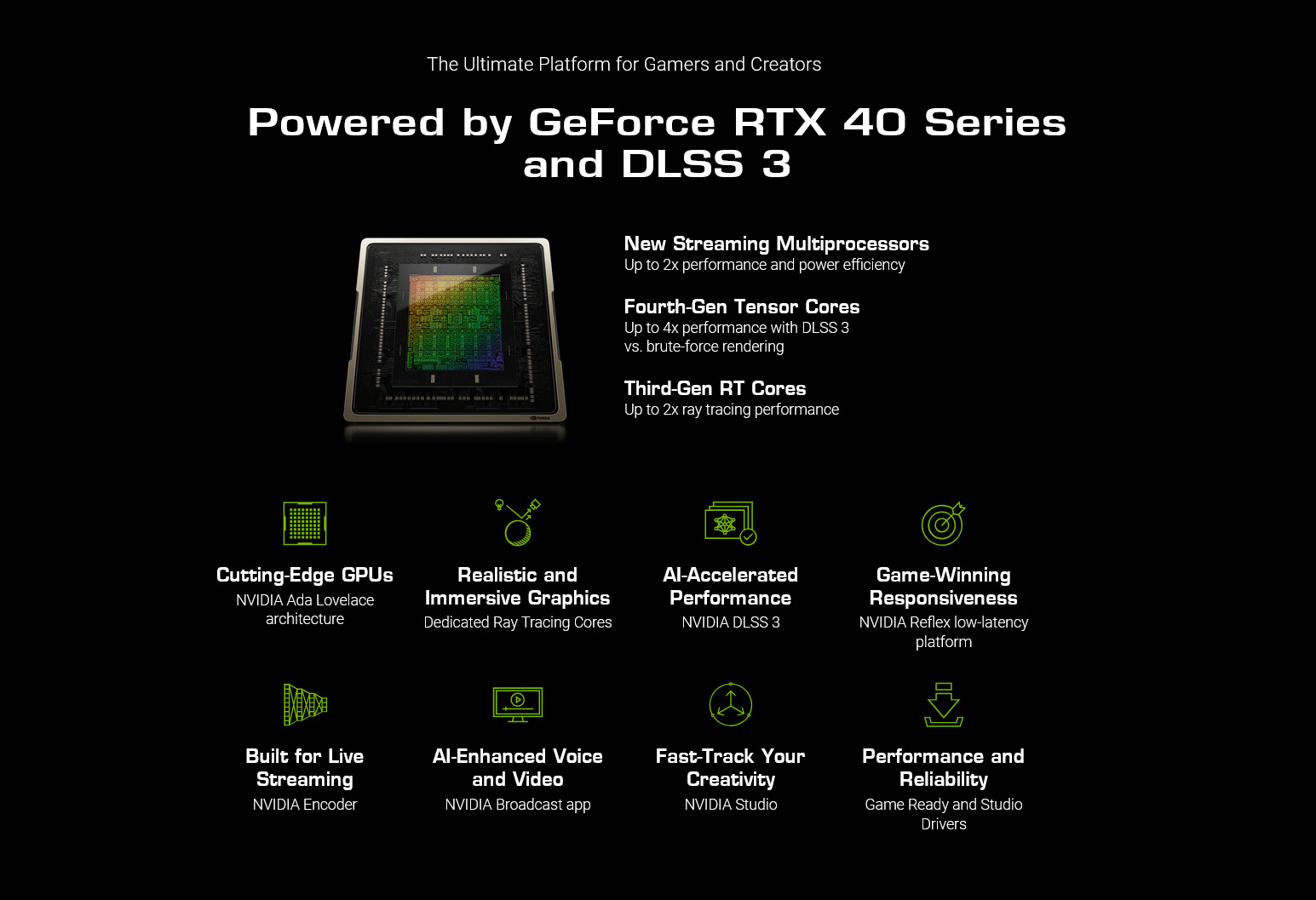 A large marketing image providing additional information about the product ASUS GeForce RTX 4060 Dual OC 8GB GDDR6 - Additional alt info not provided