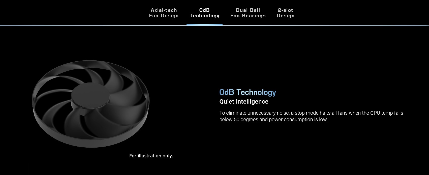 A large marketing image providing additional information about the product ASUS GeForce RTX 4060 Dual OC 8GB GDDR6 - Additional alt info not provided