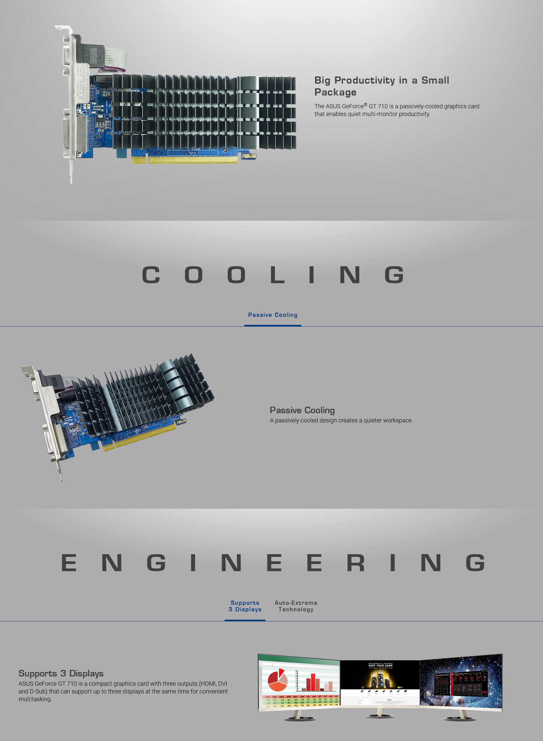 A large marketing image providing additional information about the product ASUS GeForce GT 710 EVO 2GB GDDR5 - Additional alt info not provided